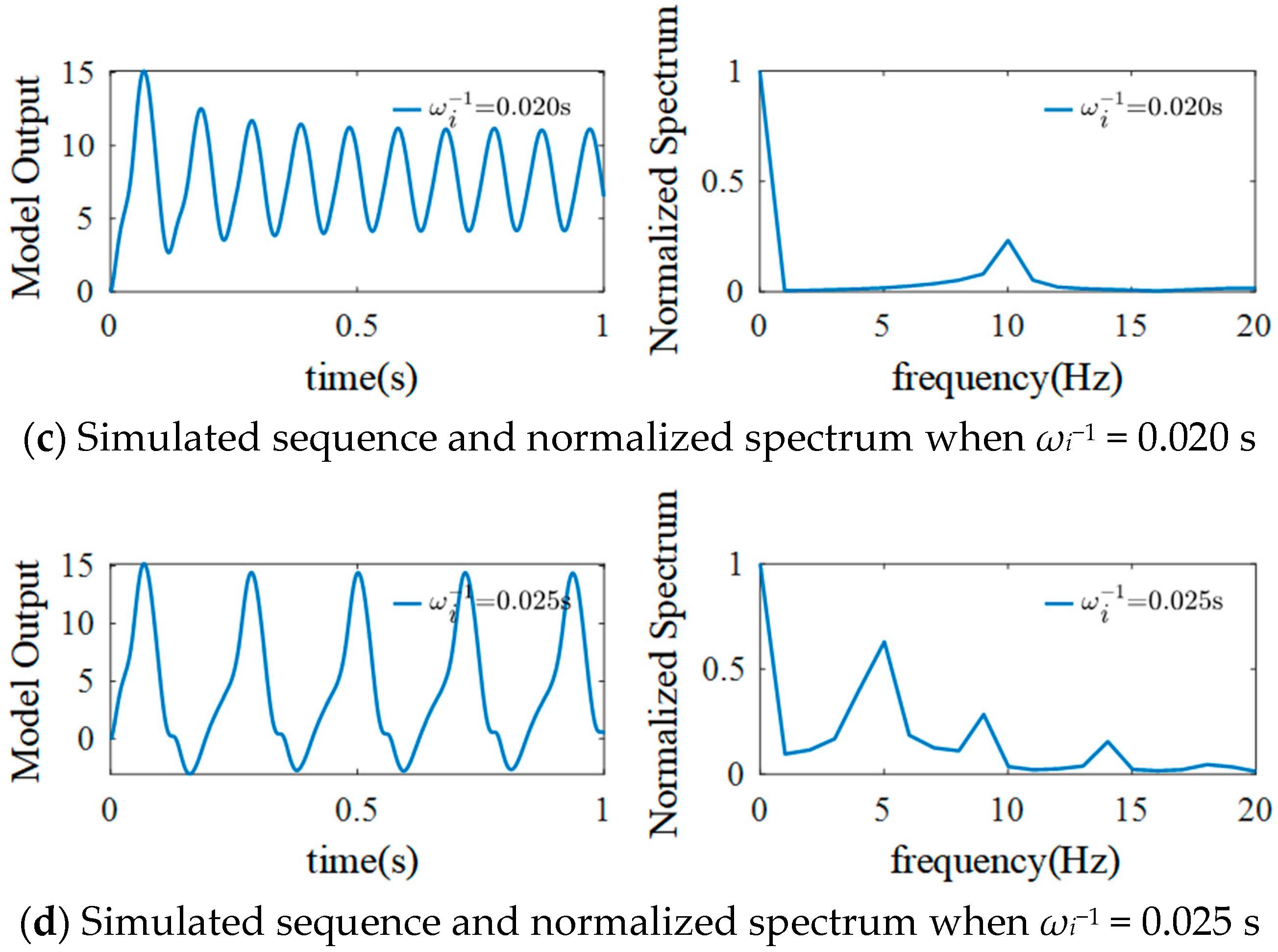 Sensors 25 01706 g013b Sensors 25 01706 g013b