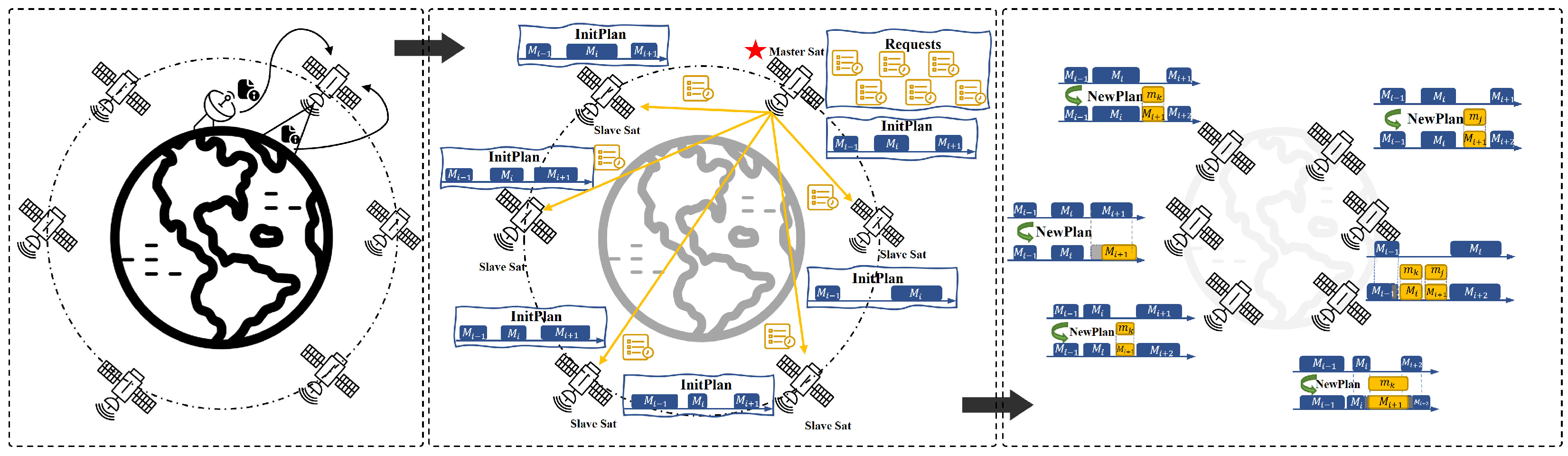 Sensors 25 01707 g001