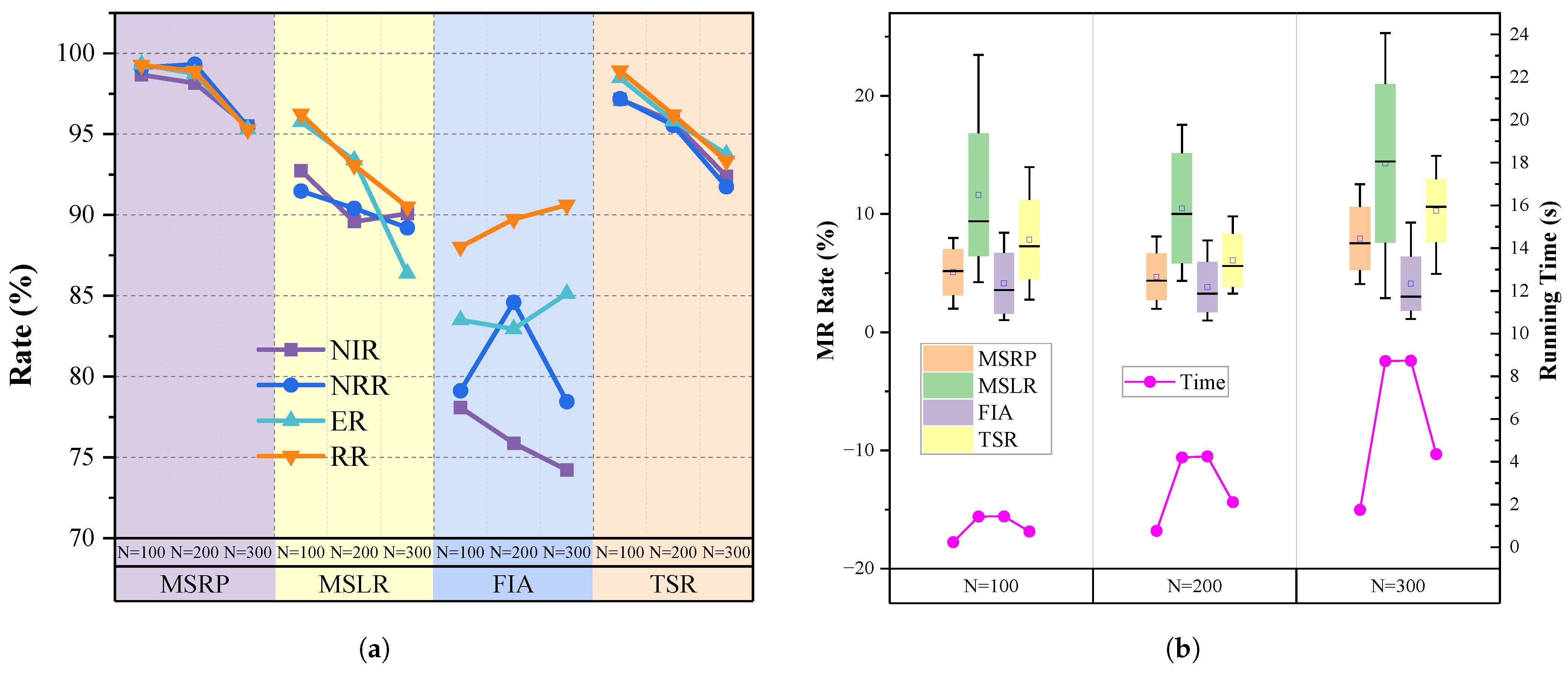 Sensors 25 01707 g006