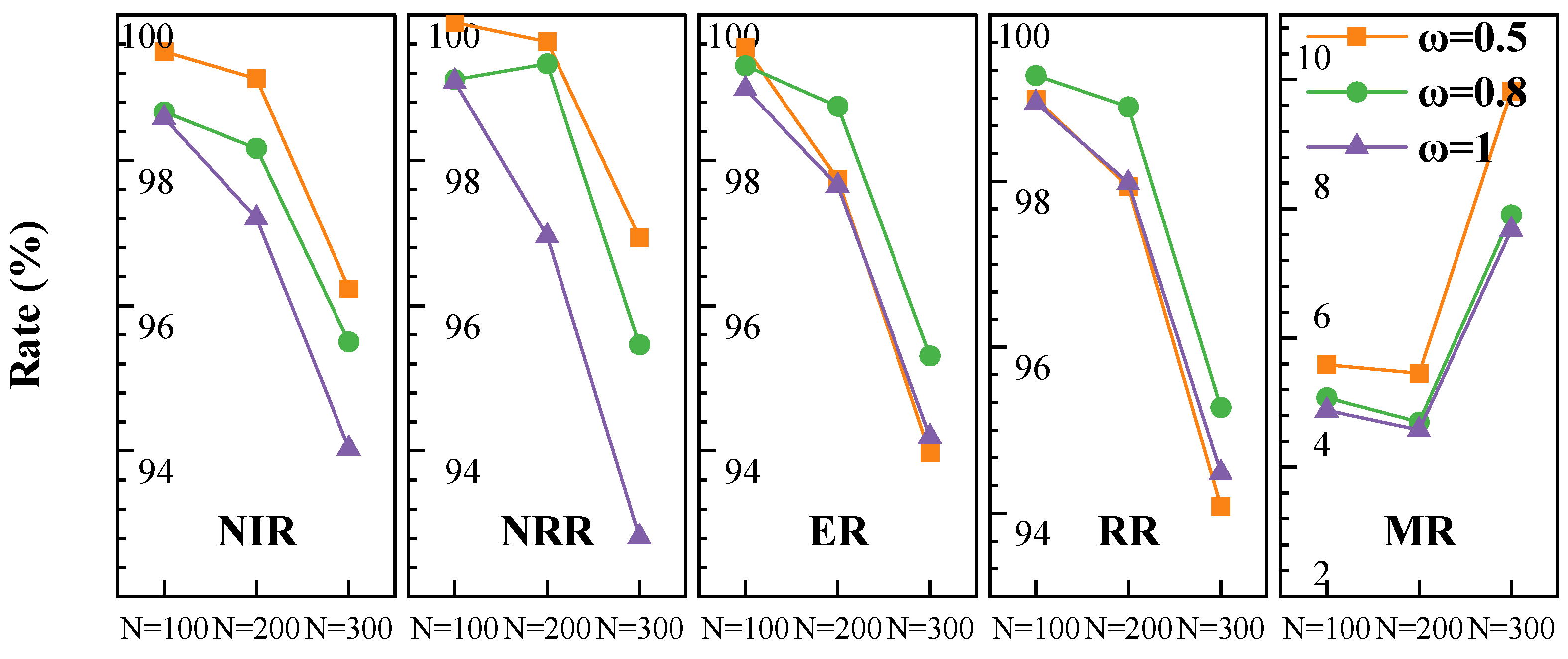 Sensors 25 01707 g011