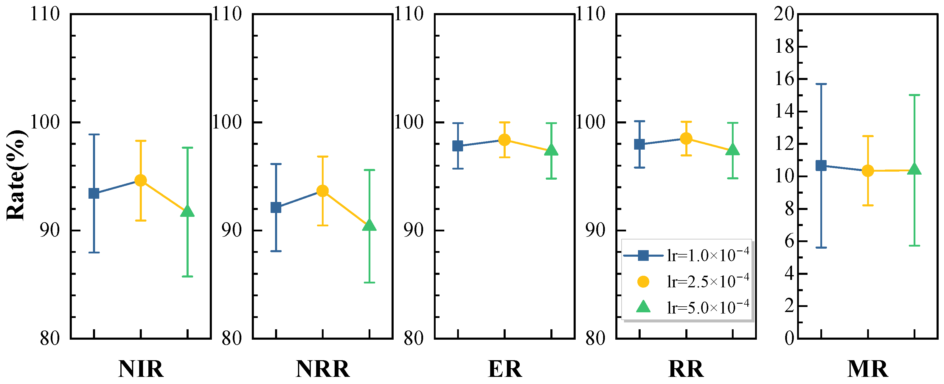 Sensors 25 01707 g012