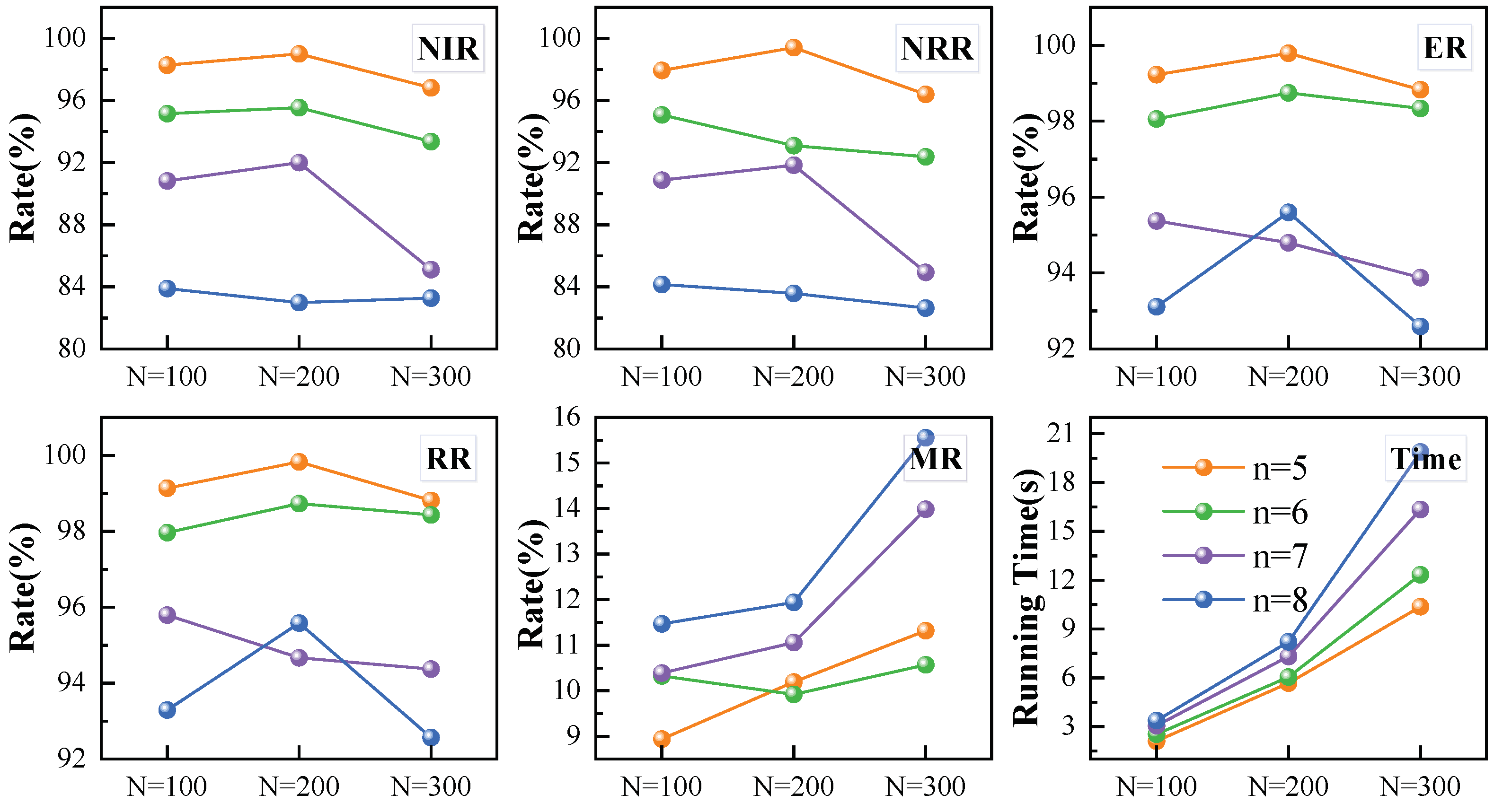 Sensors 25 01707 g013