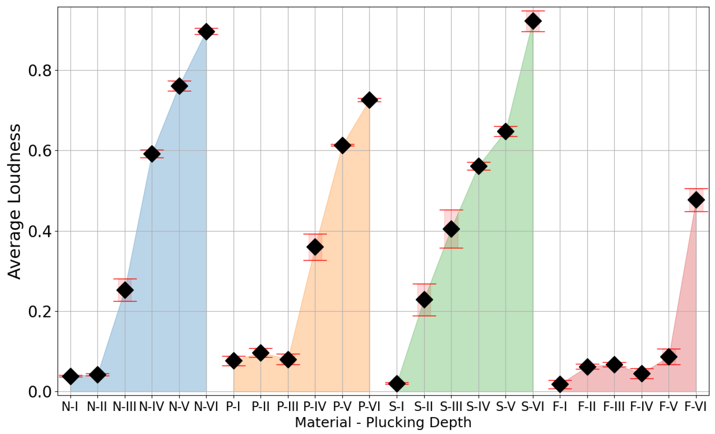 Sensors 25 01709 g010
