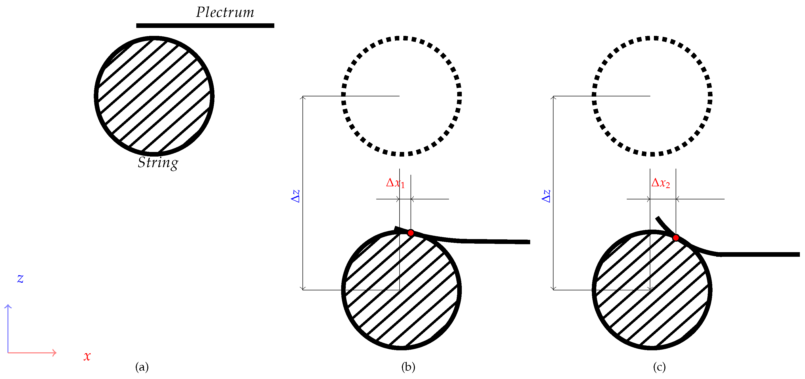 Sensors 25 01709 g018