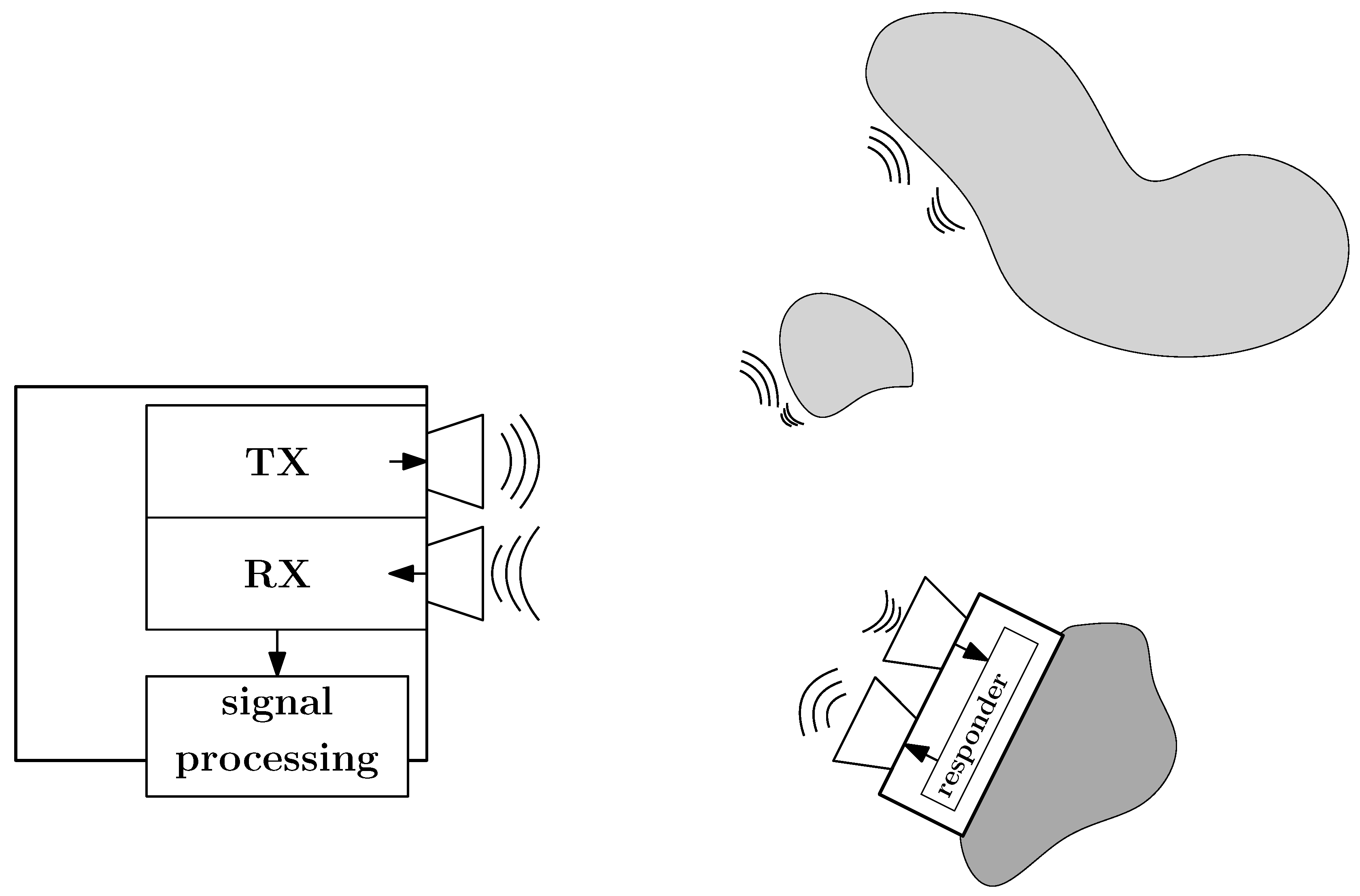 Sensors 25 01711 g002