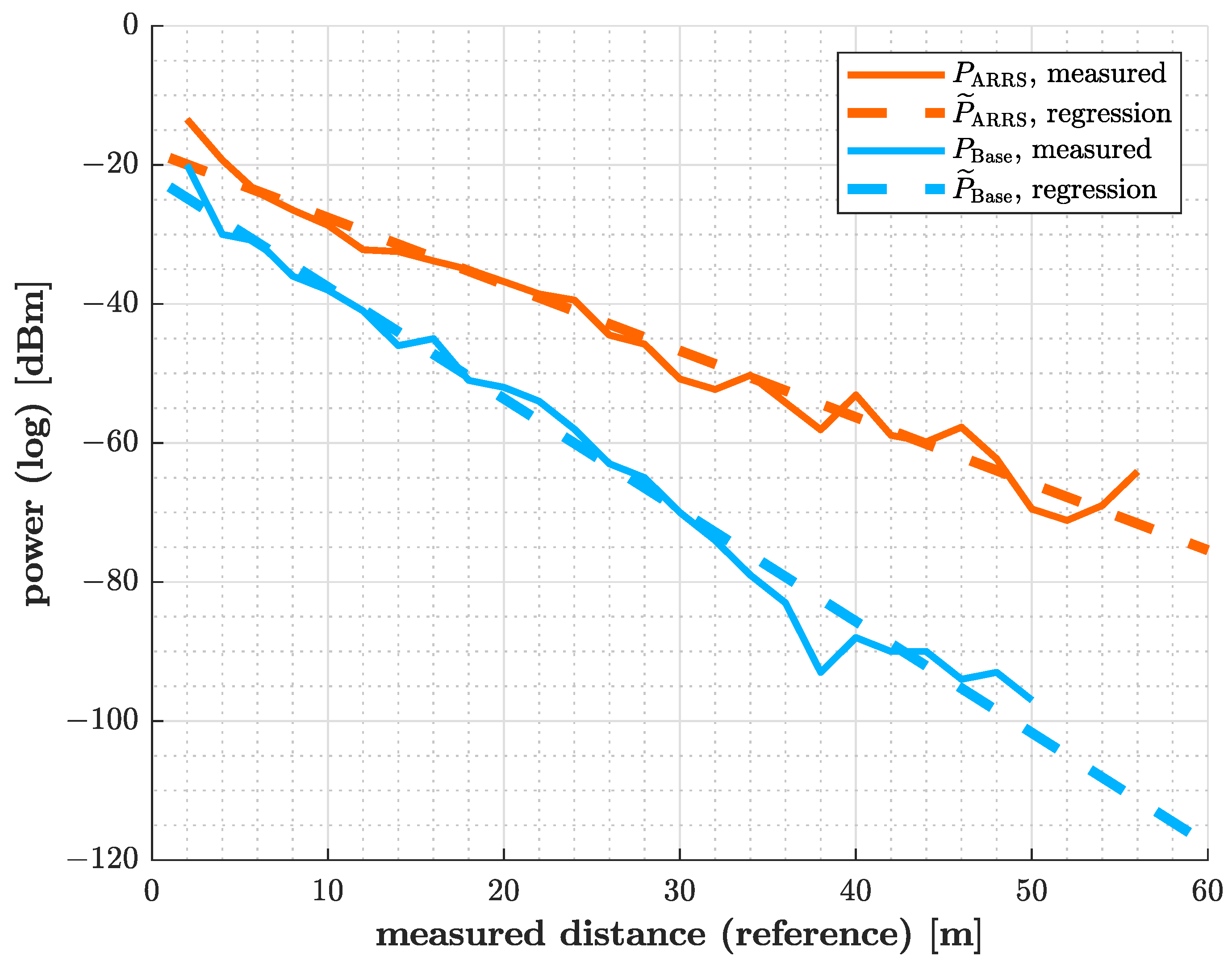 Sensors 25 01711 g013