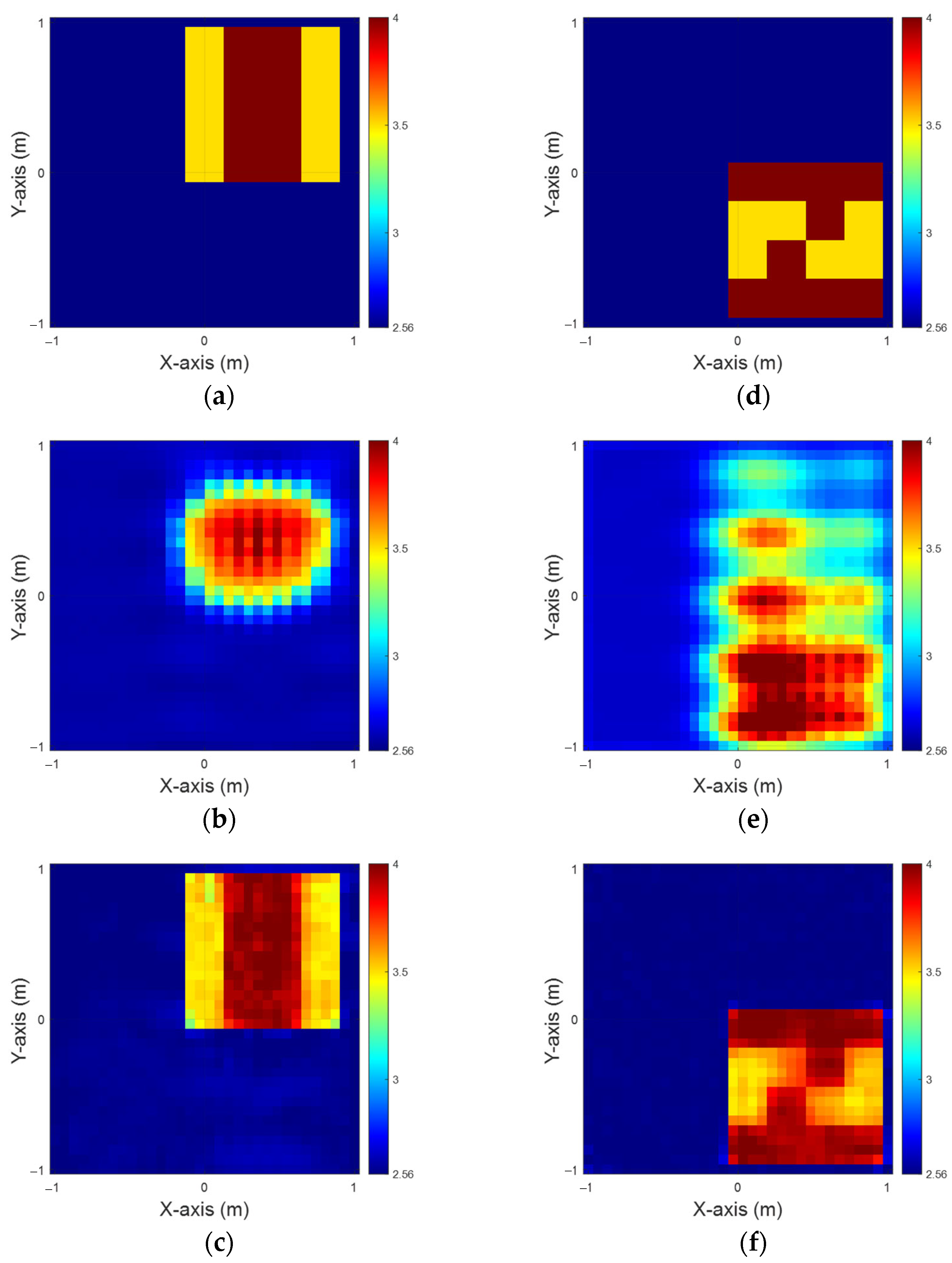 Sensors 25 01713 g004