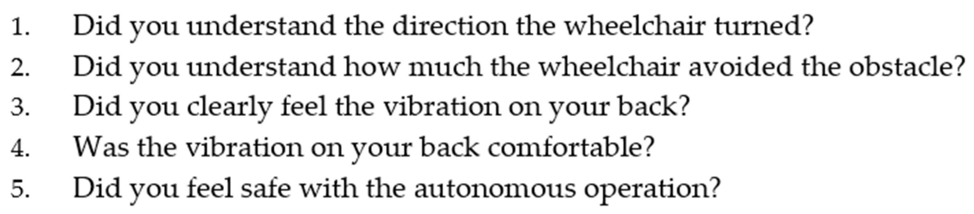 Sensors 25 01714 g011