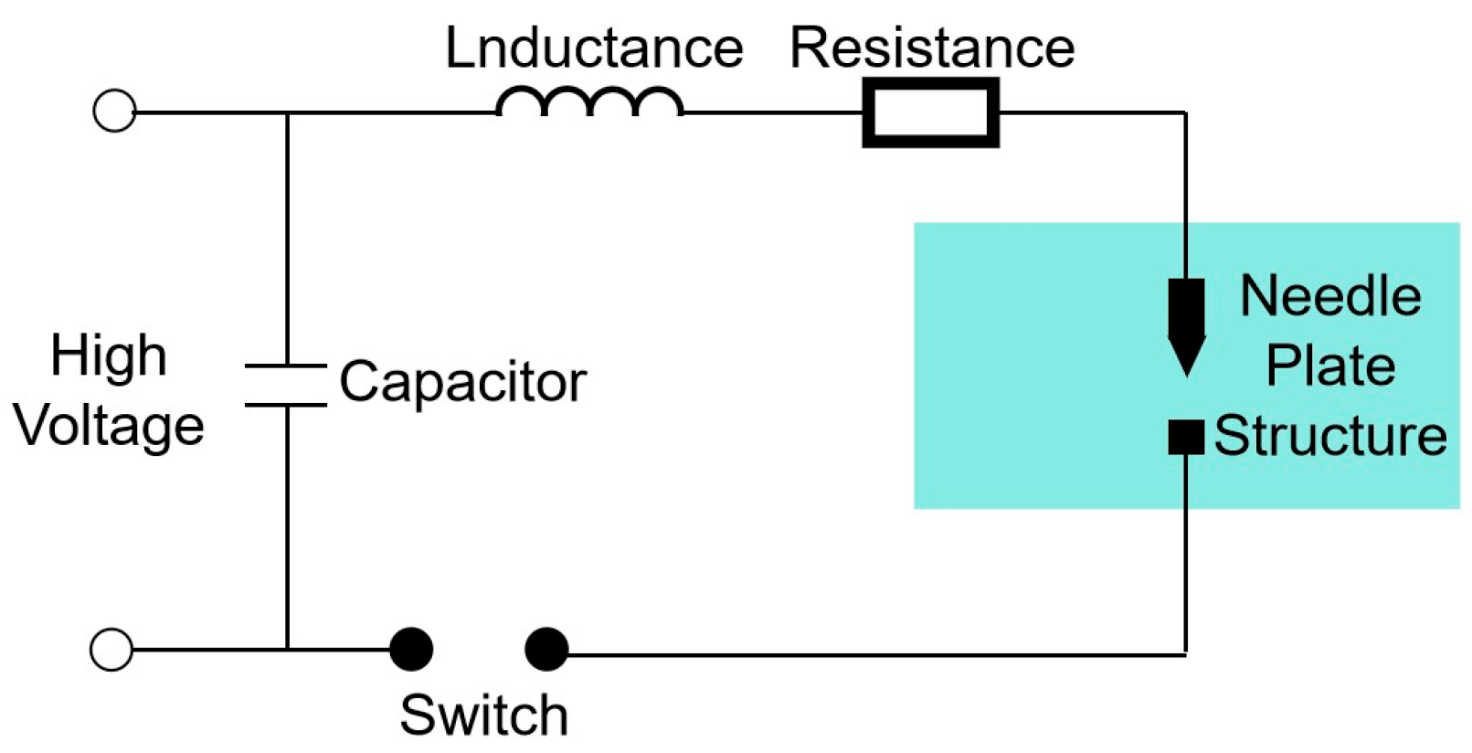 Sensors 25 01715 g001