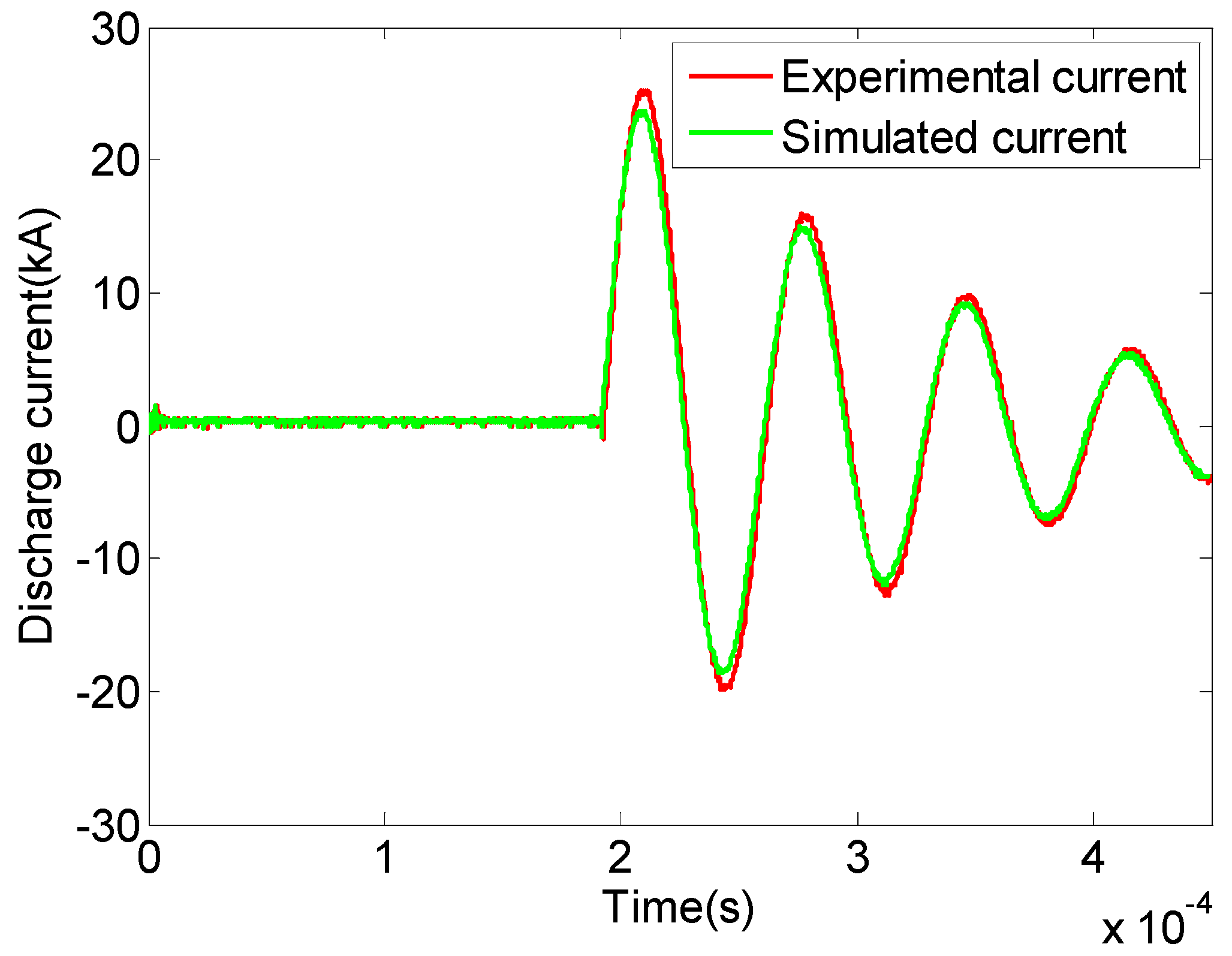 Sensors 25 01715 g006