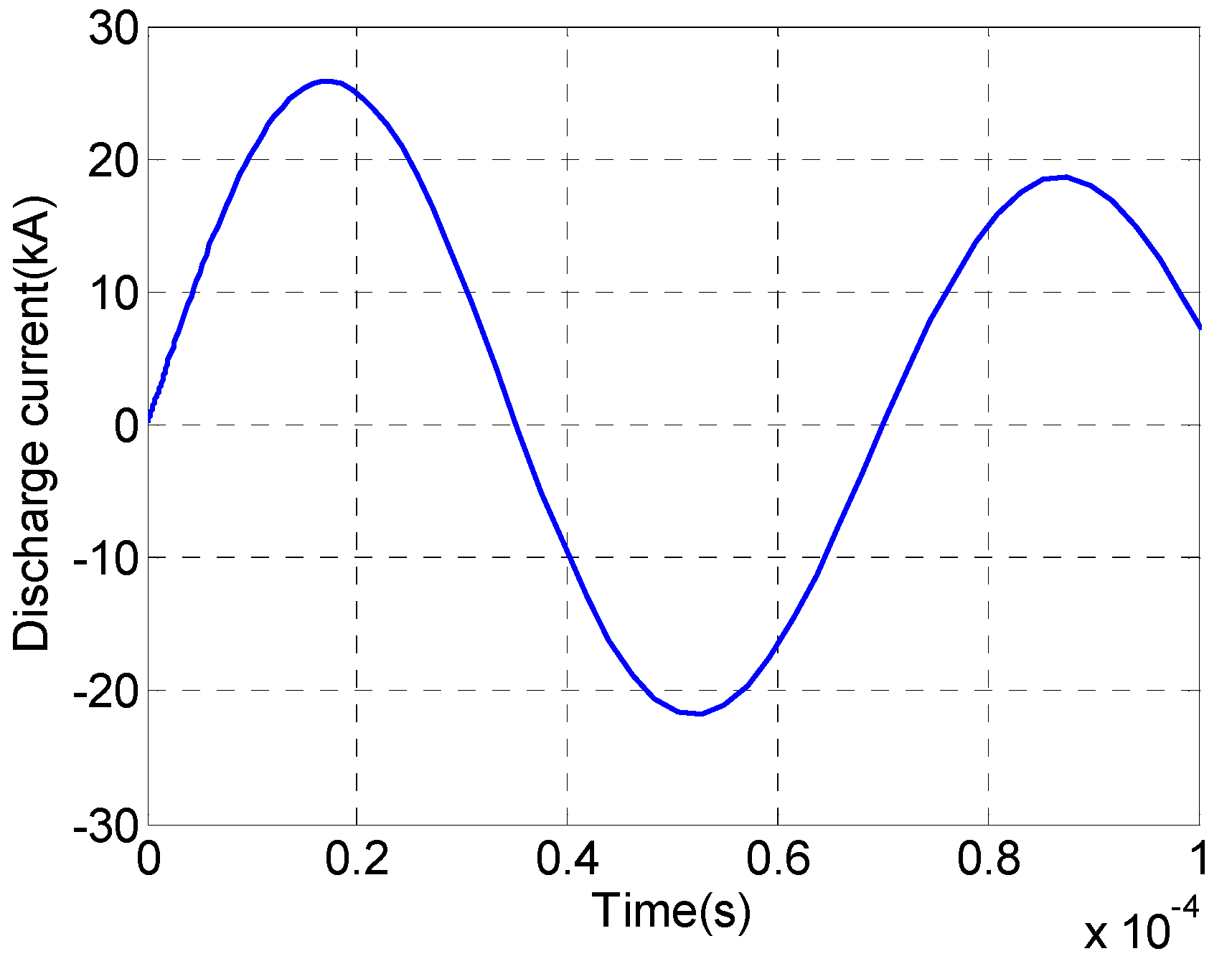 Sensors 25 01715 g008
