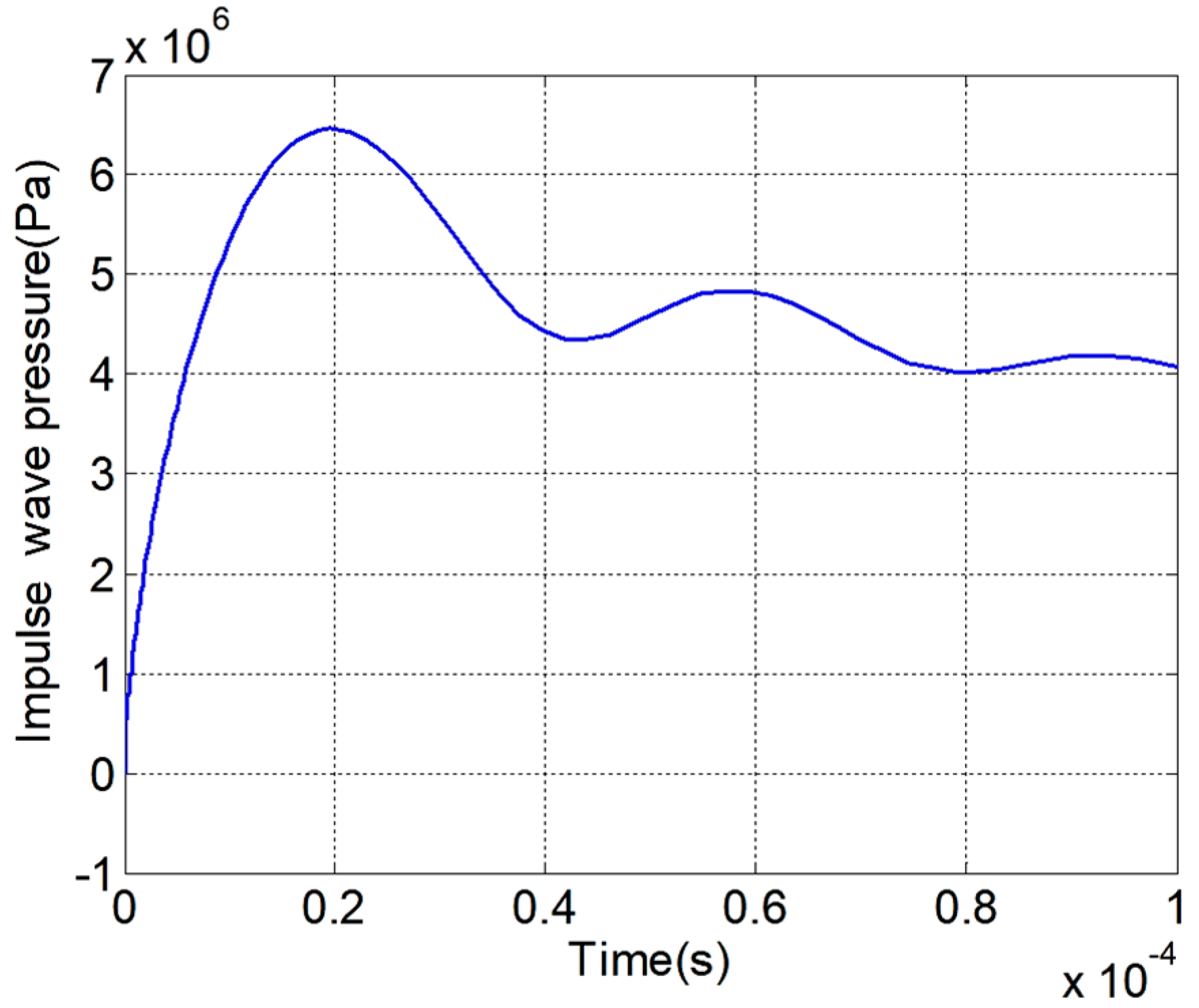 Sensors 25 01715 g009
