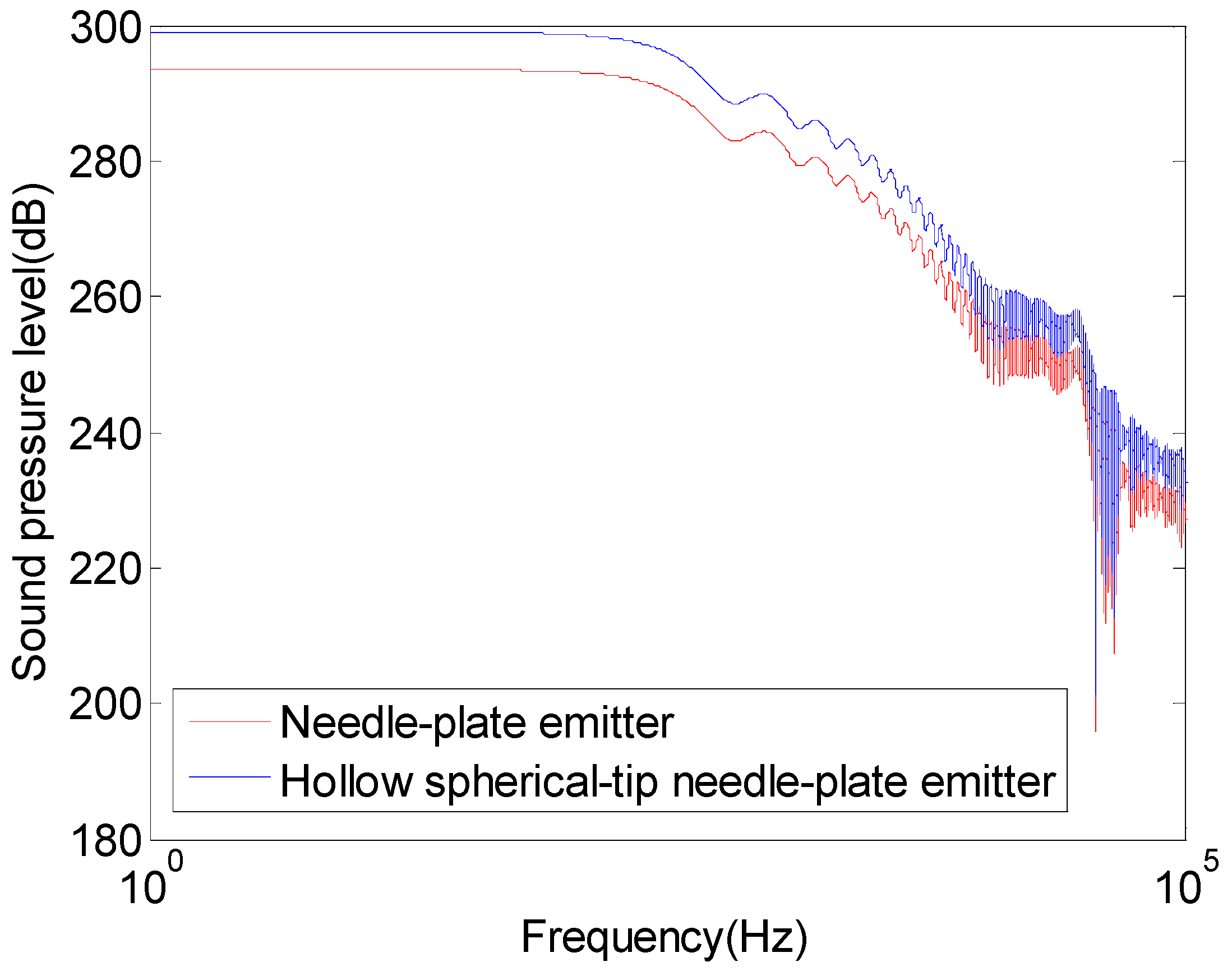 Sensors 25 01715 g010