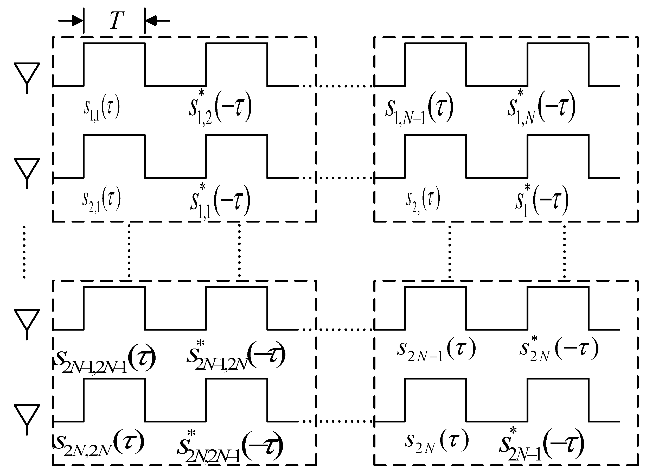 Sensors 25 01717 g003