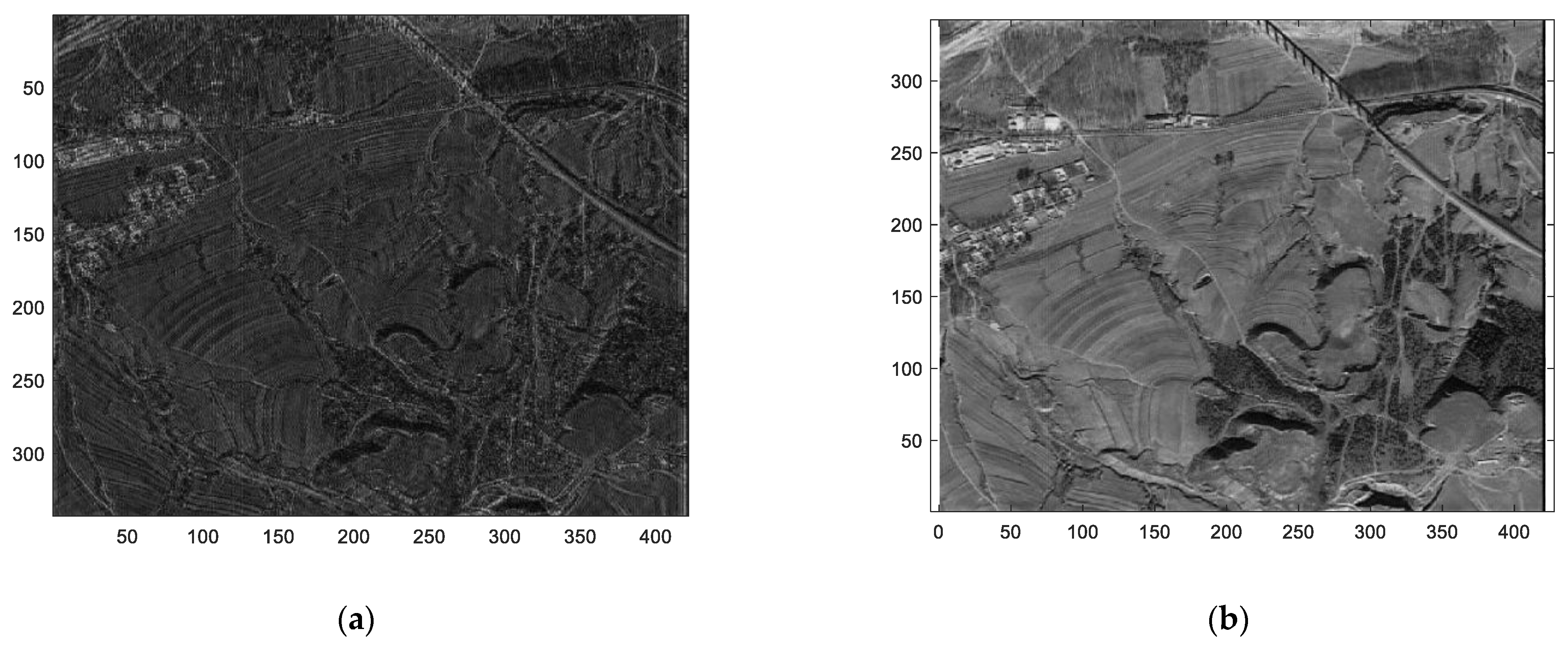 Sensors 25 01717 g012