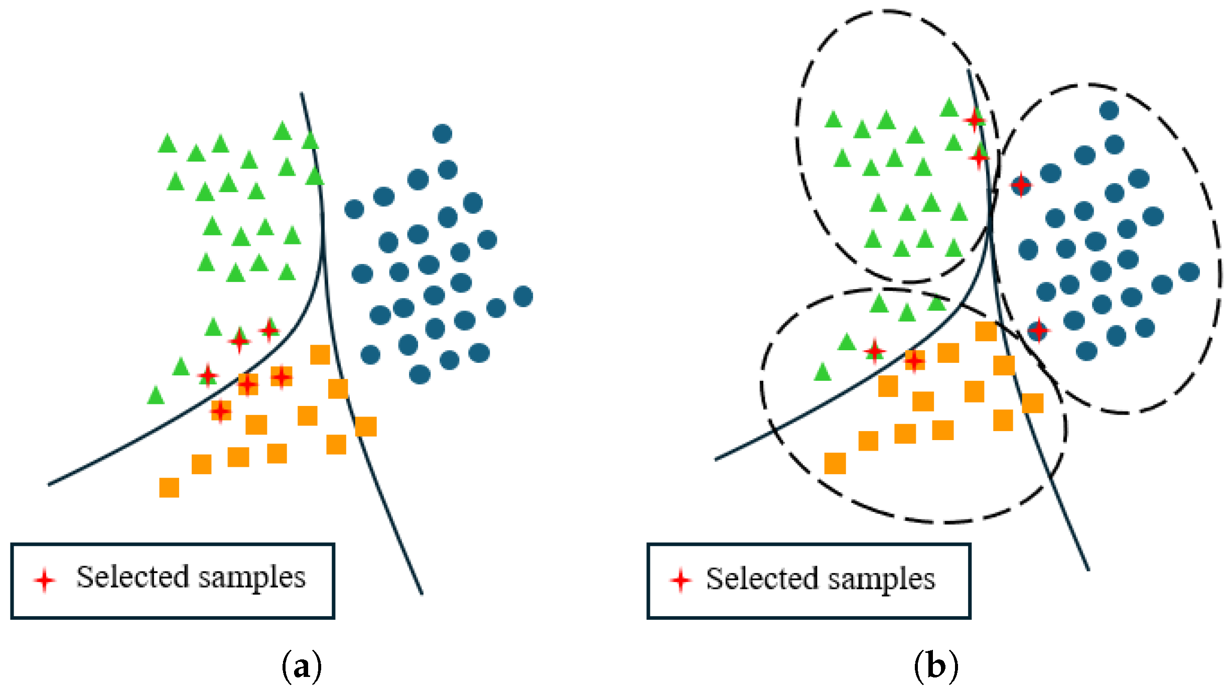 Sensors 25 01718 g002