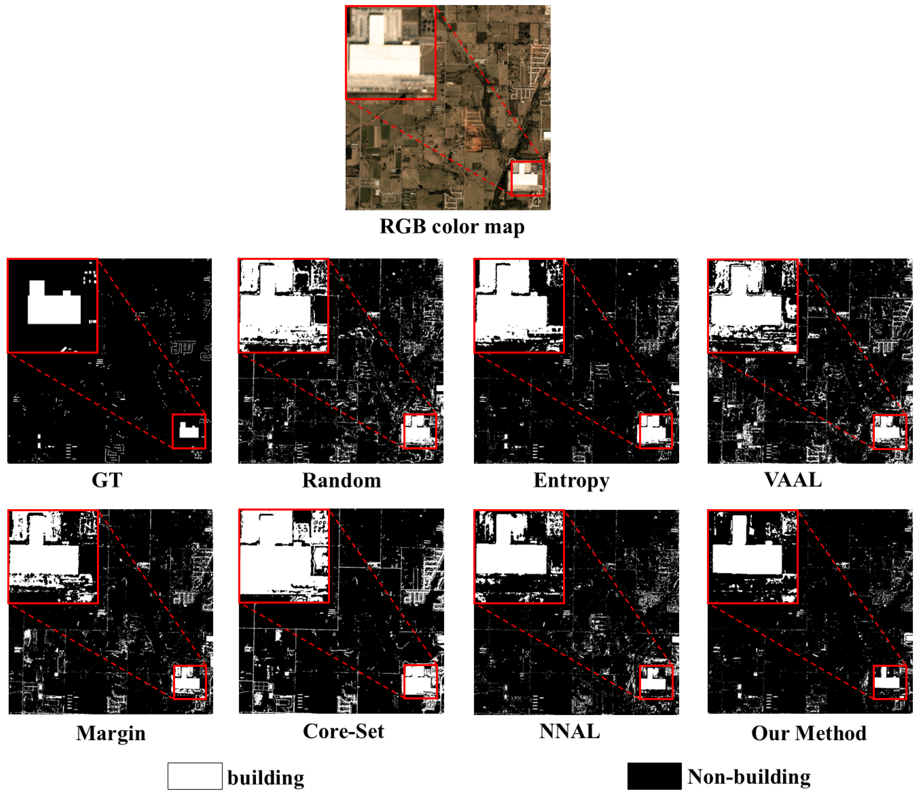 Sensors 25 01718 g008