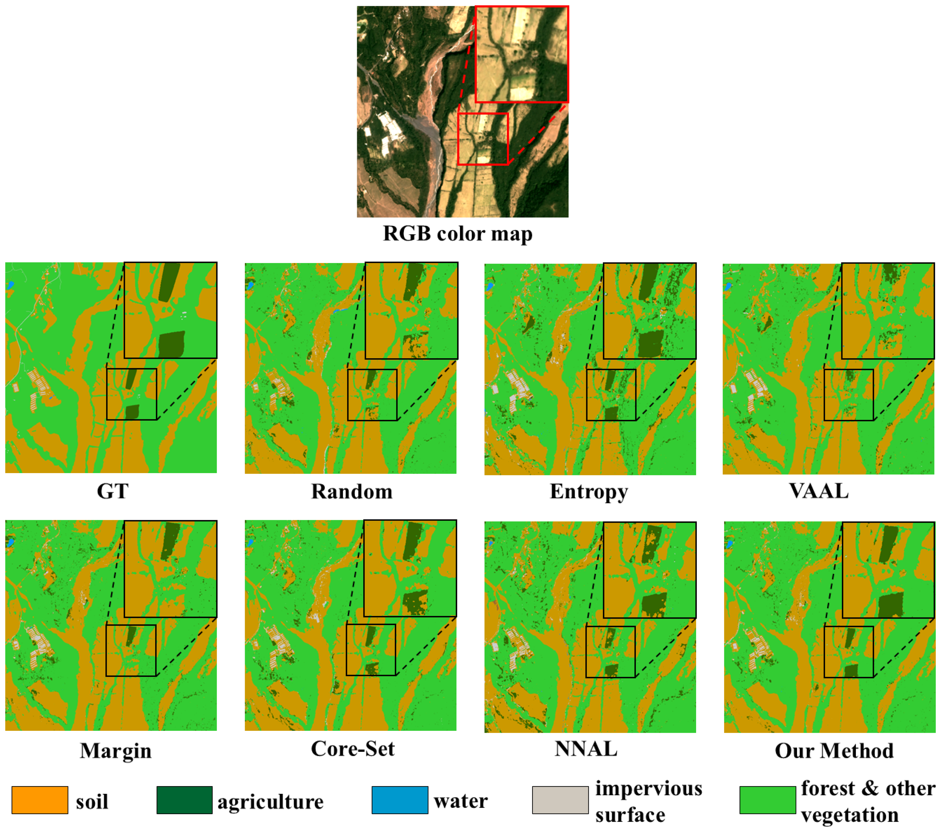 Sensors 25 01718 g009