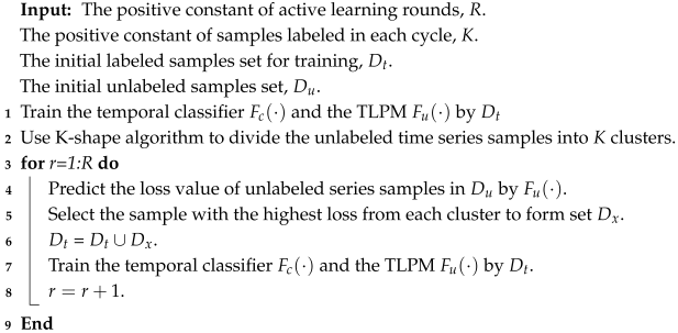 Sensors 25 01718 i001
