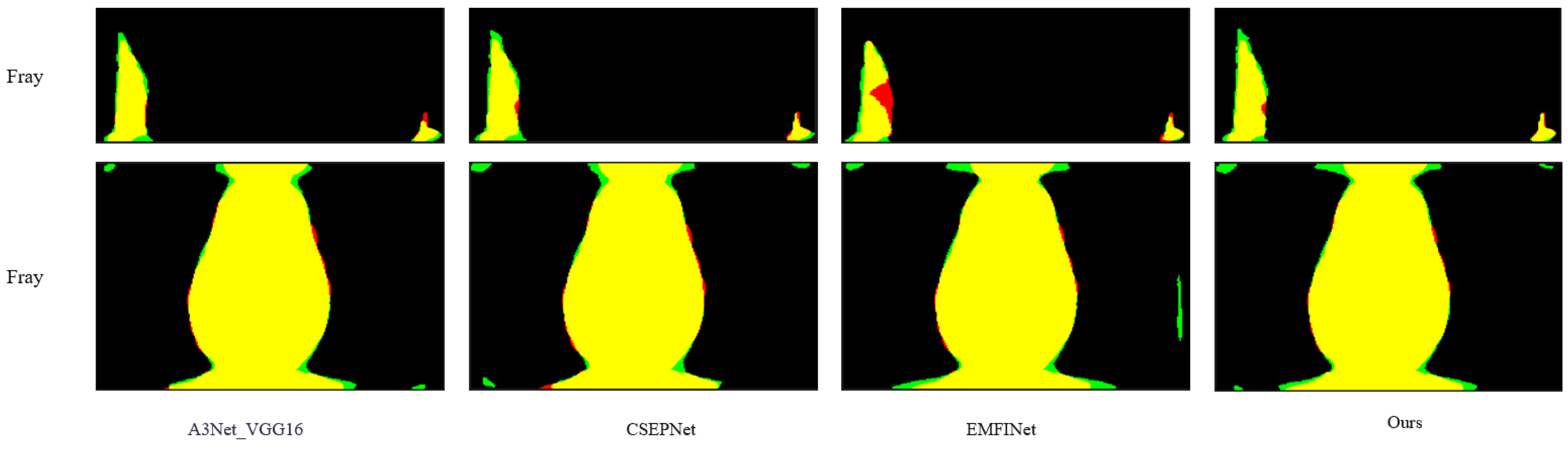 Sensors 25 01720 g009