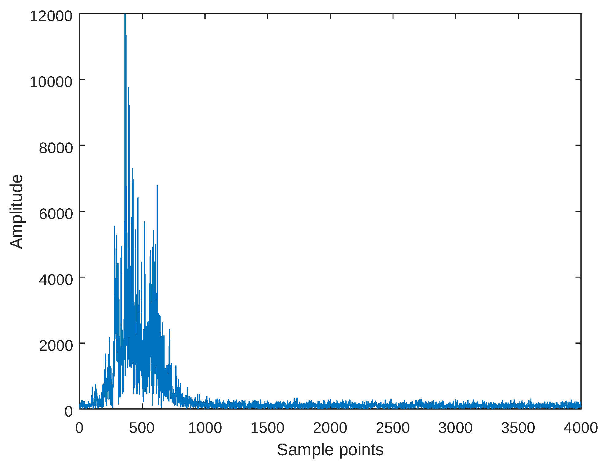 Sensors 25 01723 g011