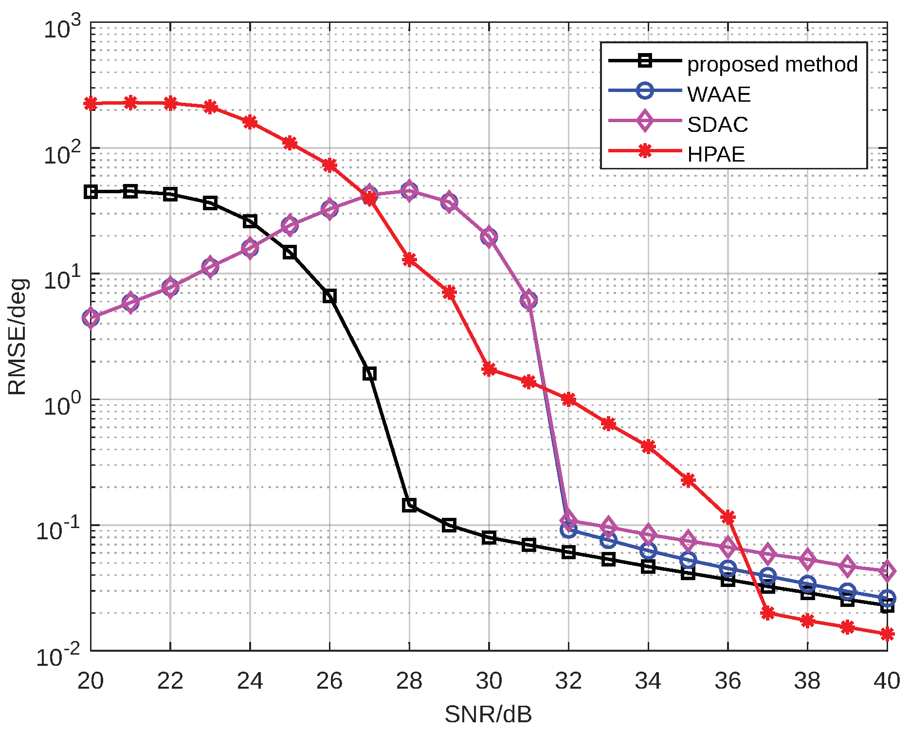 Sensors 25 01723 g012