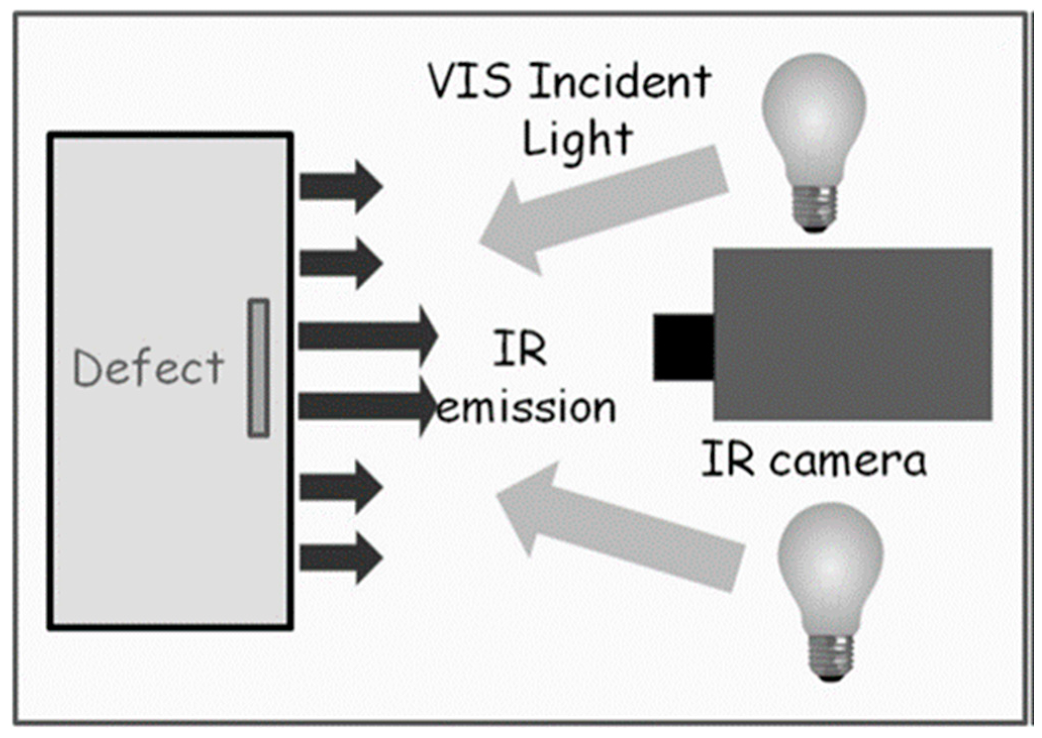 Sensors 25 01727 g003