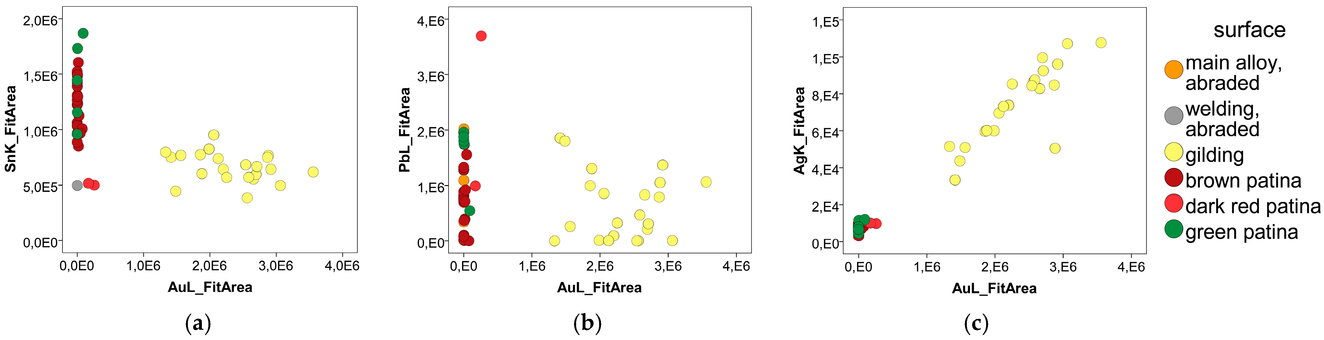 Sensors 25 01727 g010