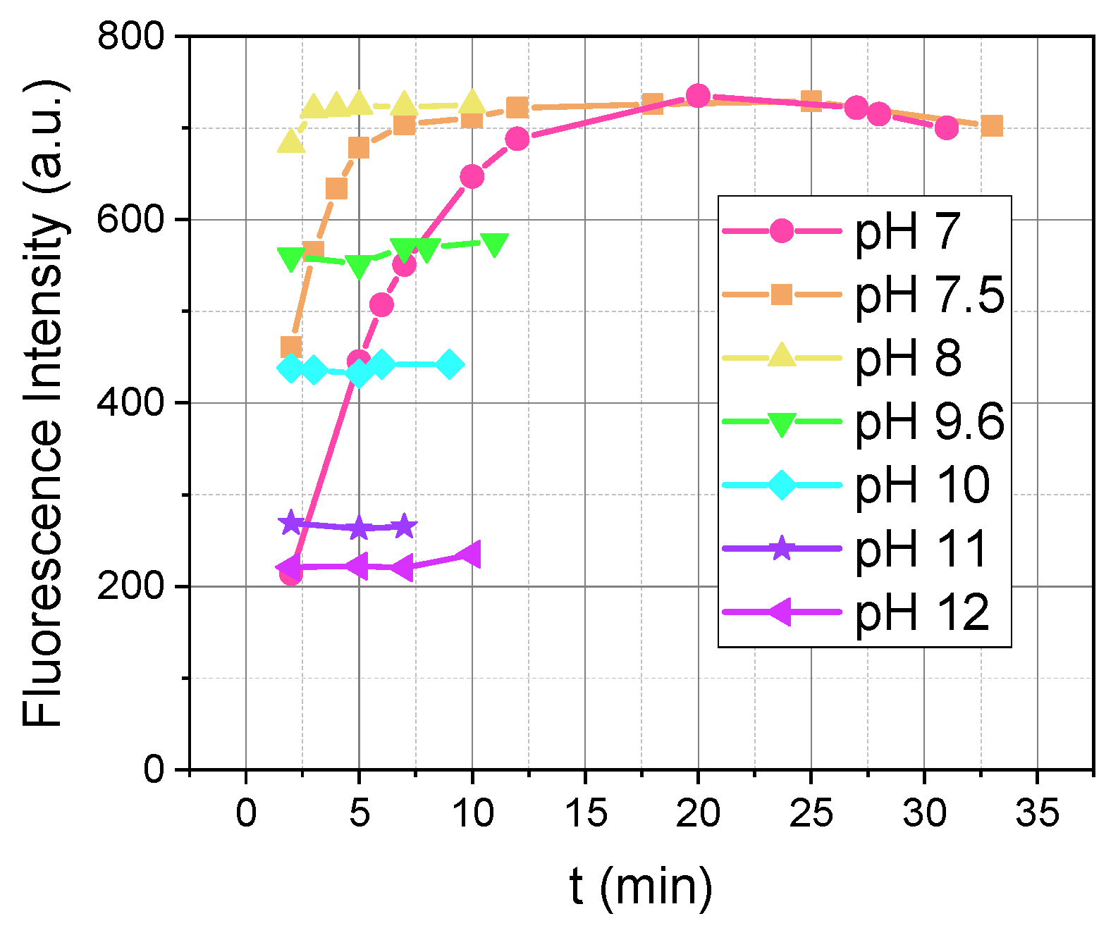 Sensors 25 01729 g001