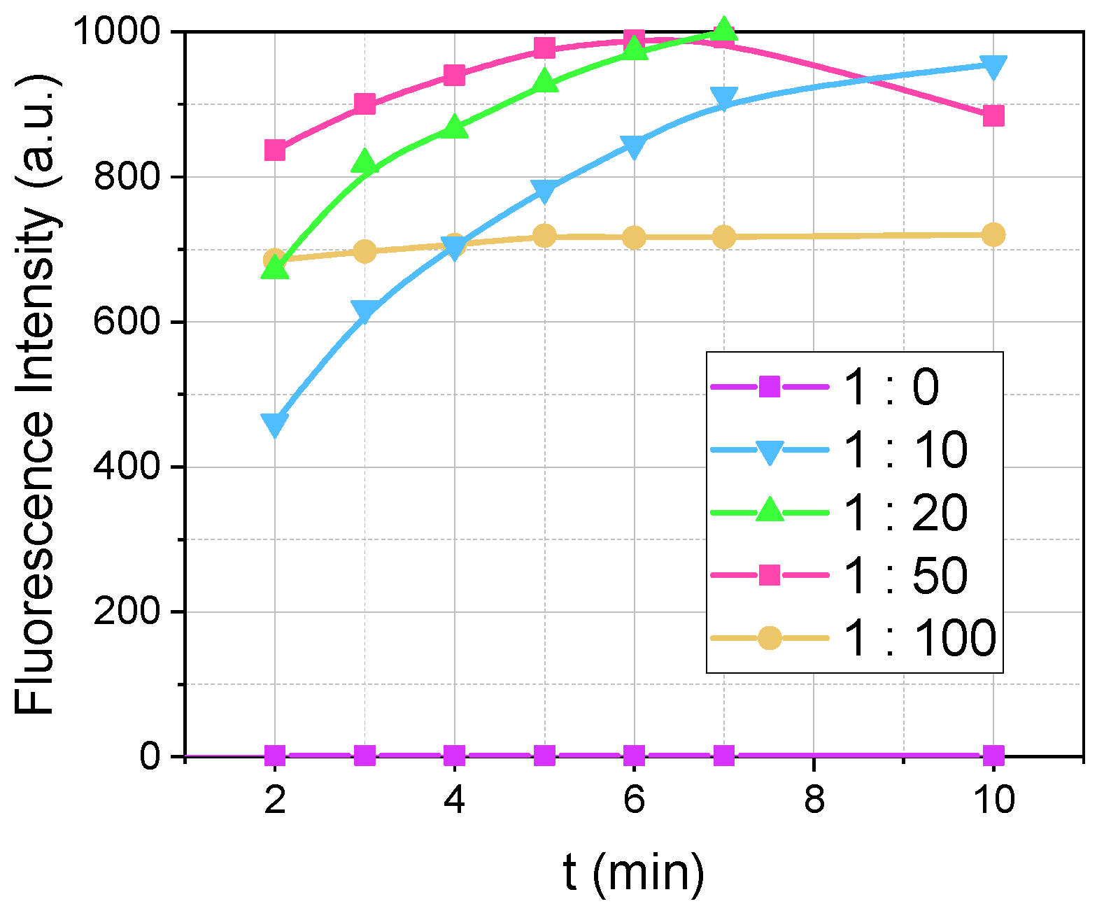 Sensors 25 01729 g002