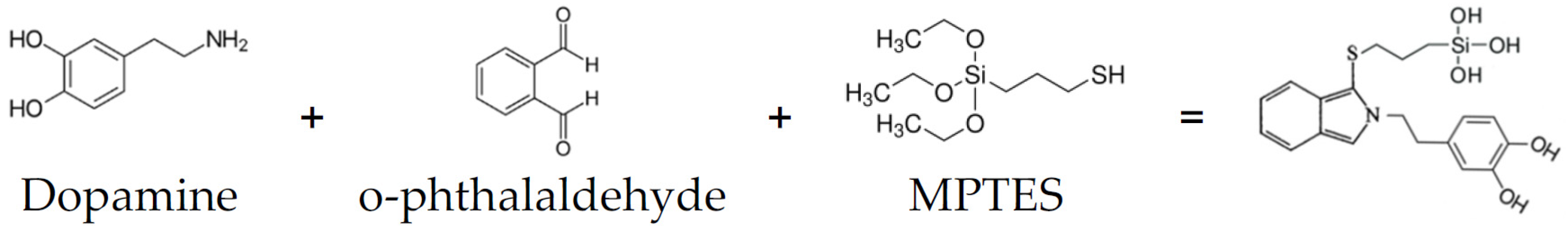 Sensors 25 01729 sch001