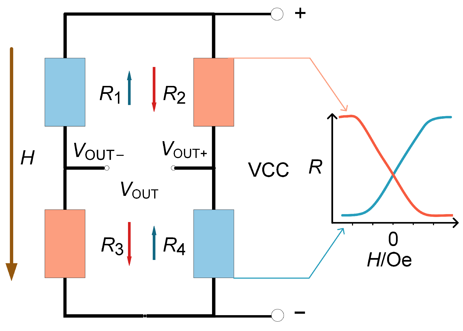 Sensors 25 01730 g001