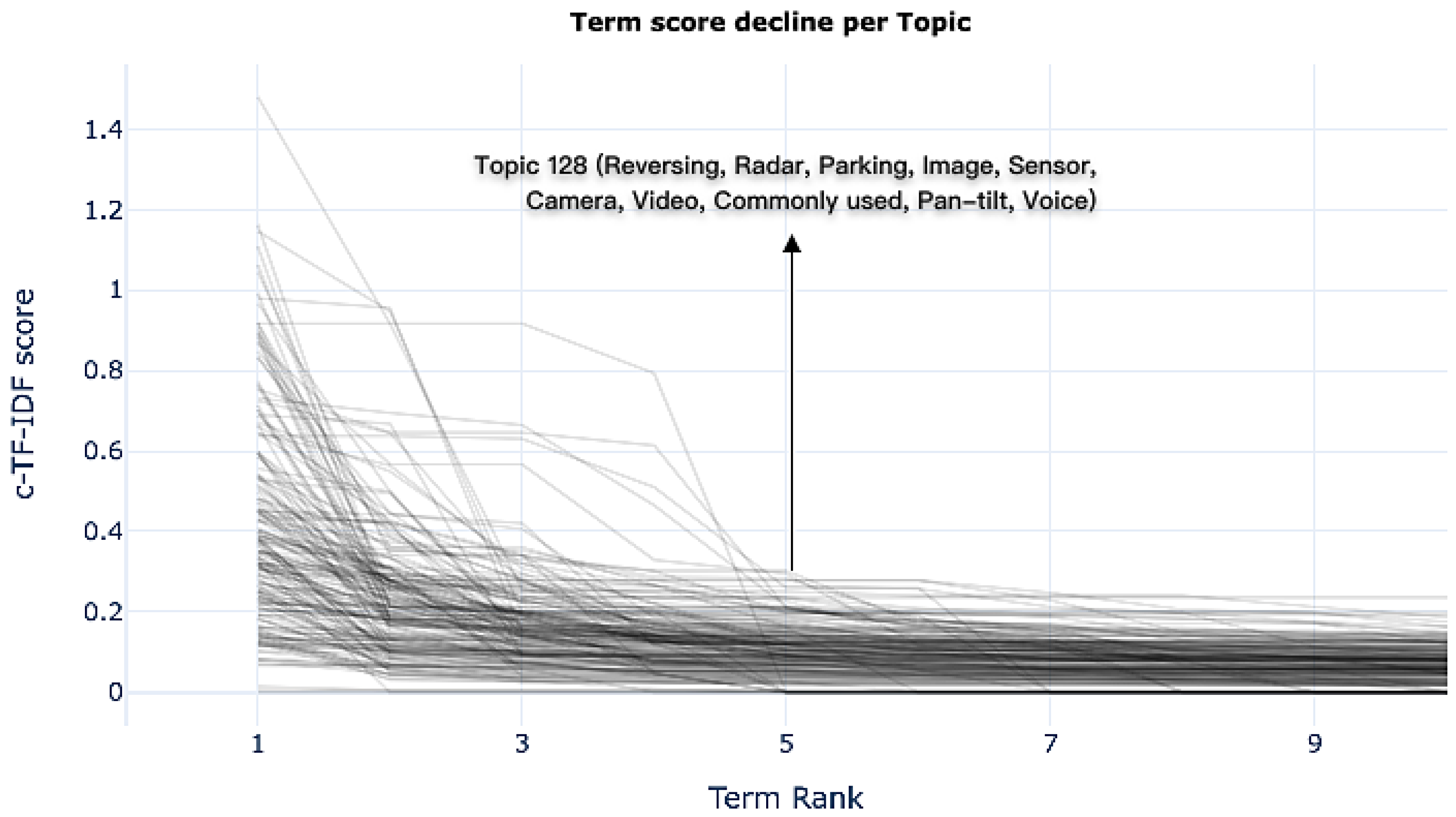 Sensors 25 01731 g003