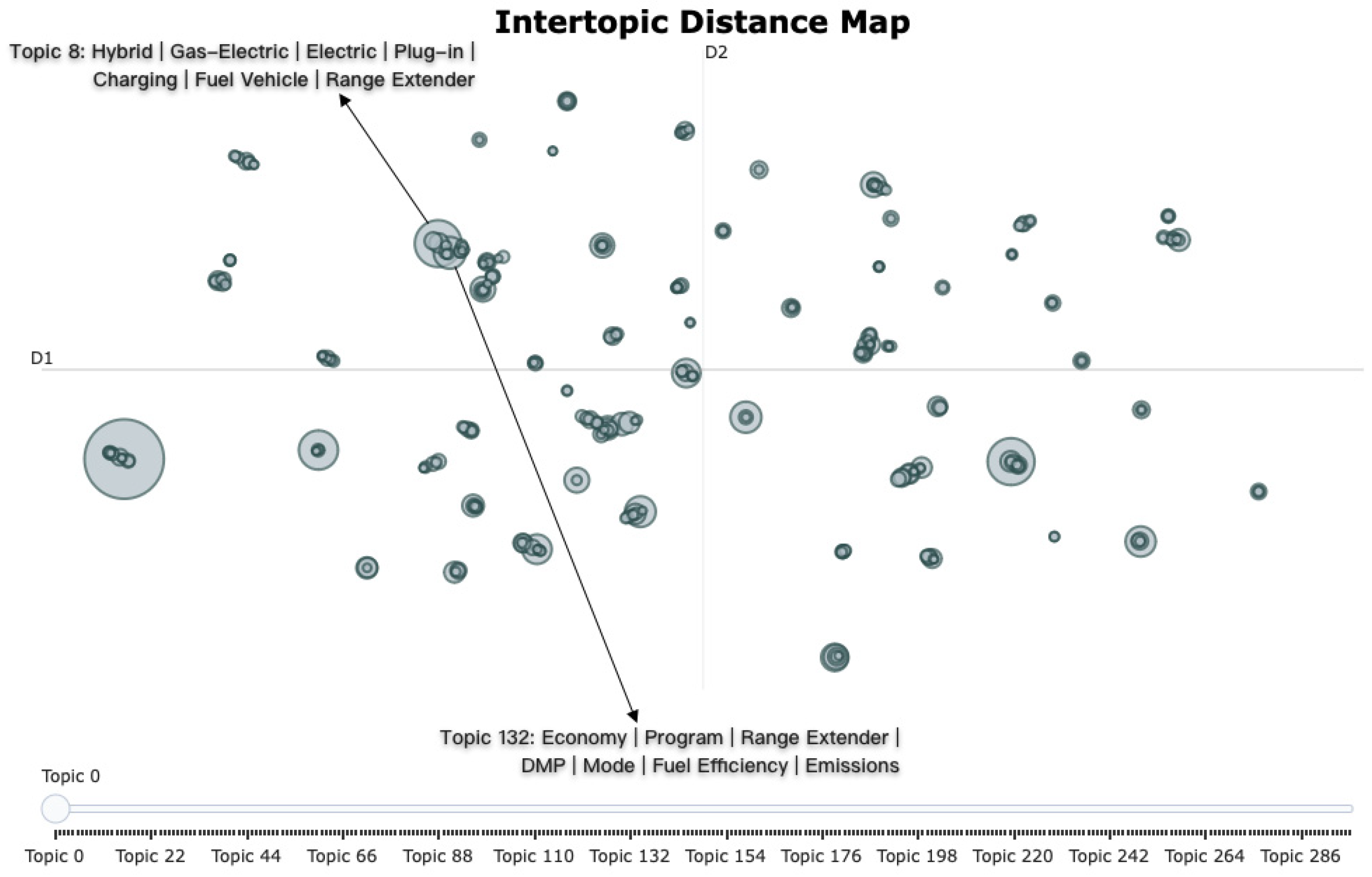 Sensors 25 01731 g004