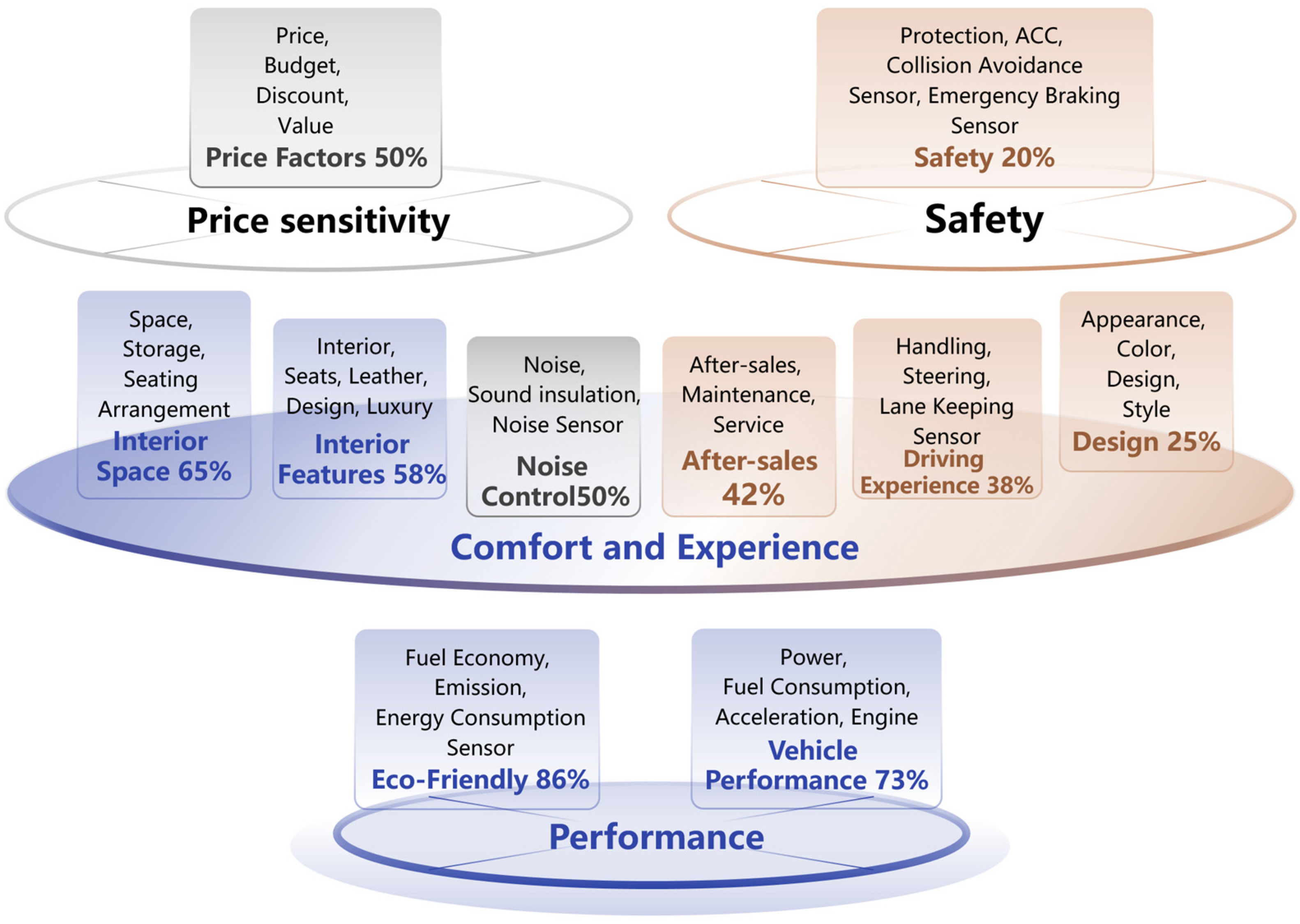 Sensors 25 01731 g005