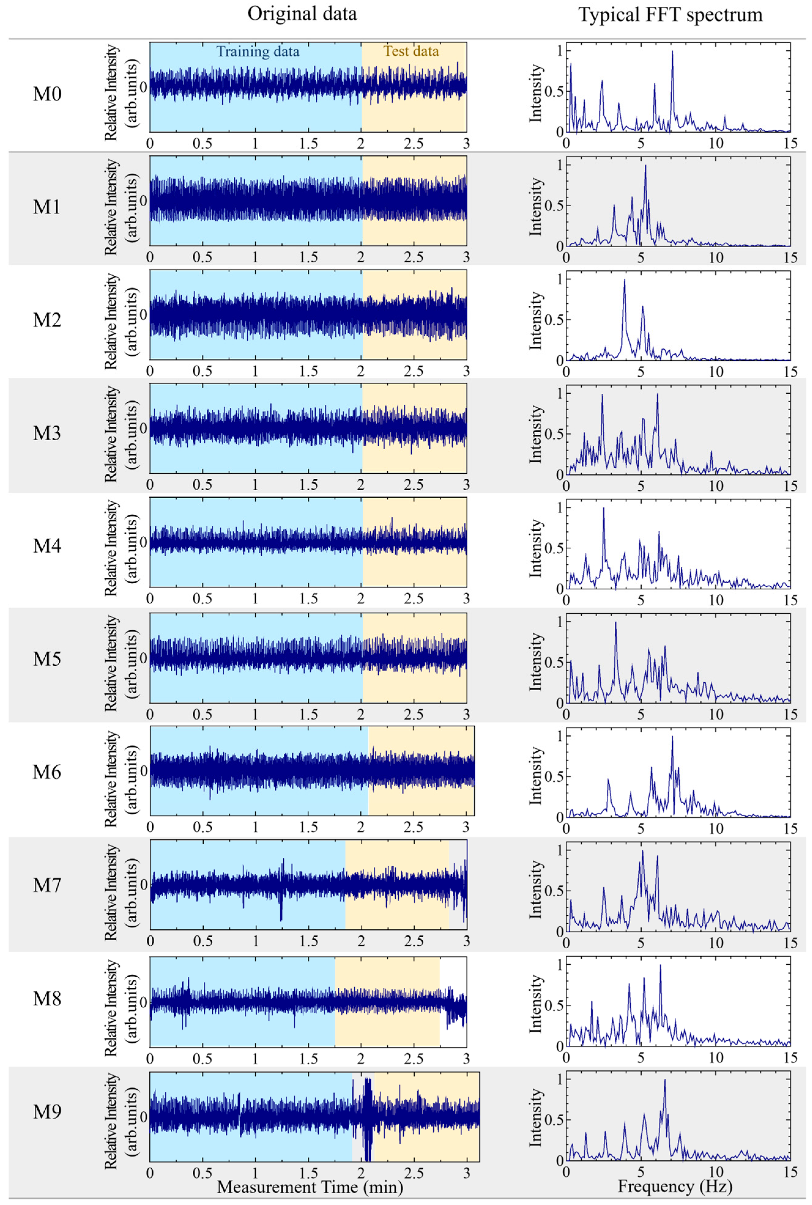 Sensors 25 01732 g004