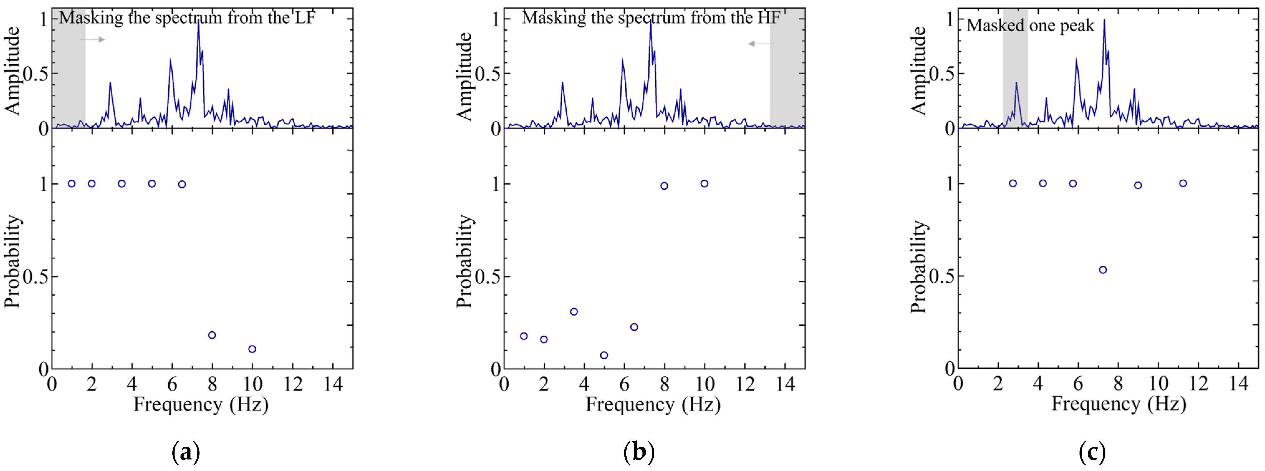 Sensors 25 01732 g014