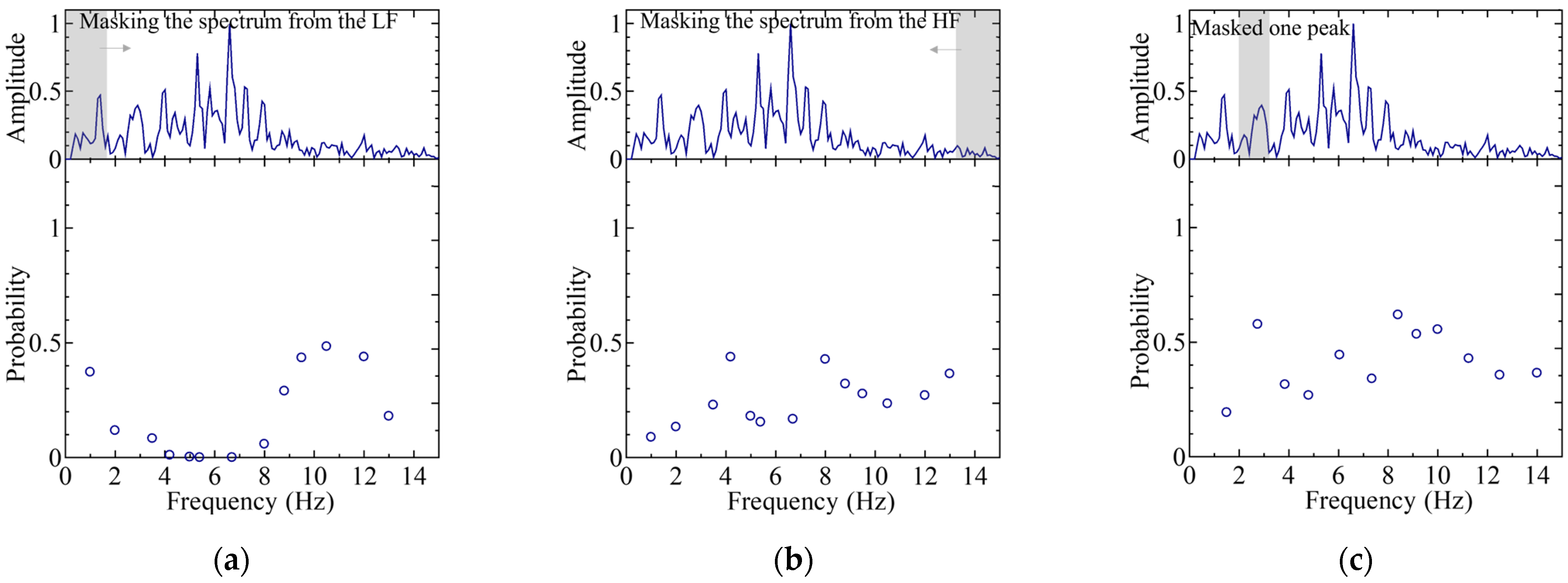 Sensors 25 01732 g015