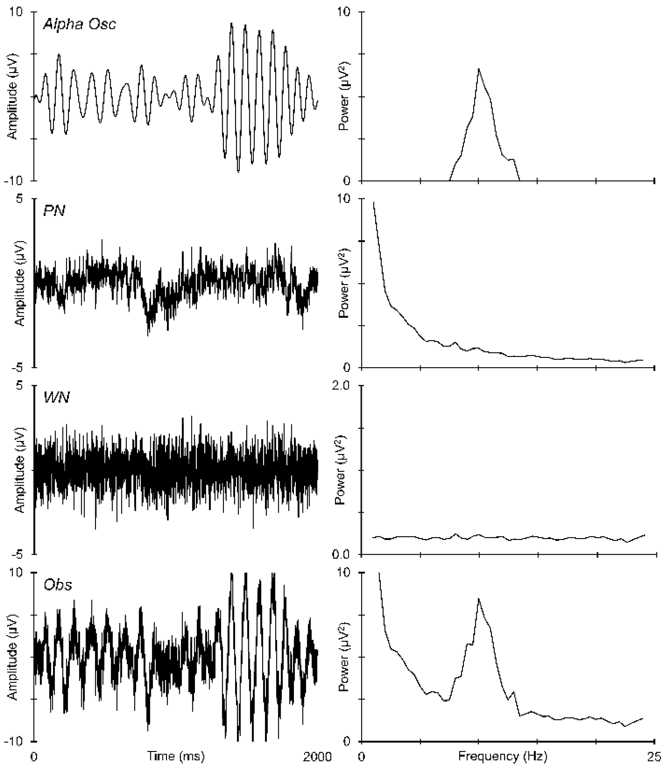 Sensors 25 01733 g001