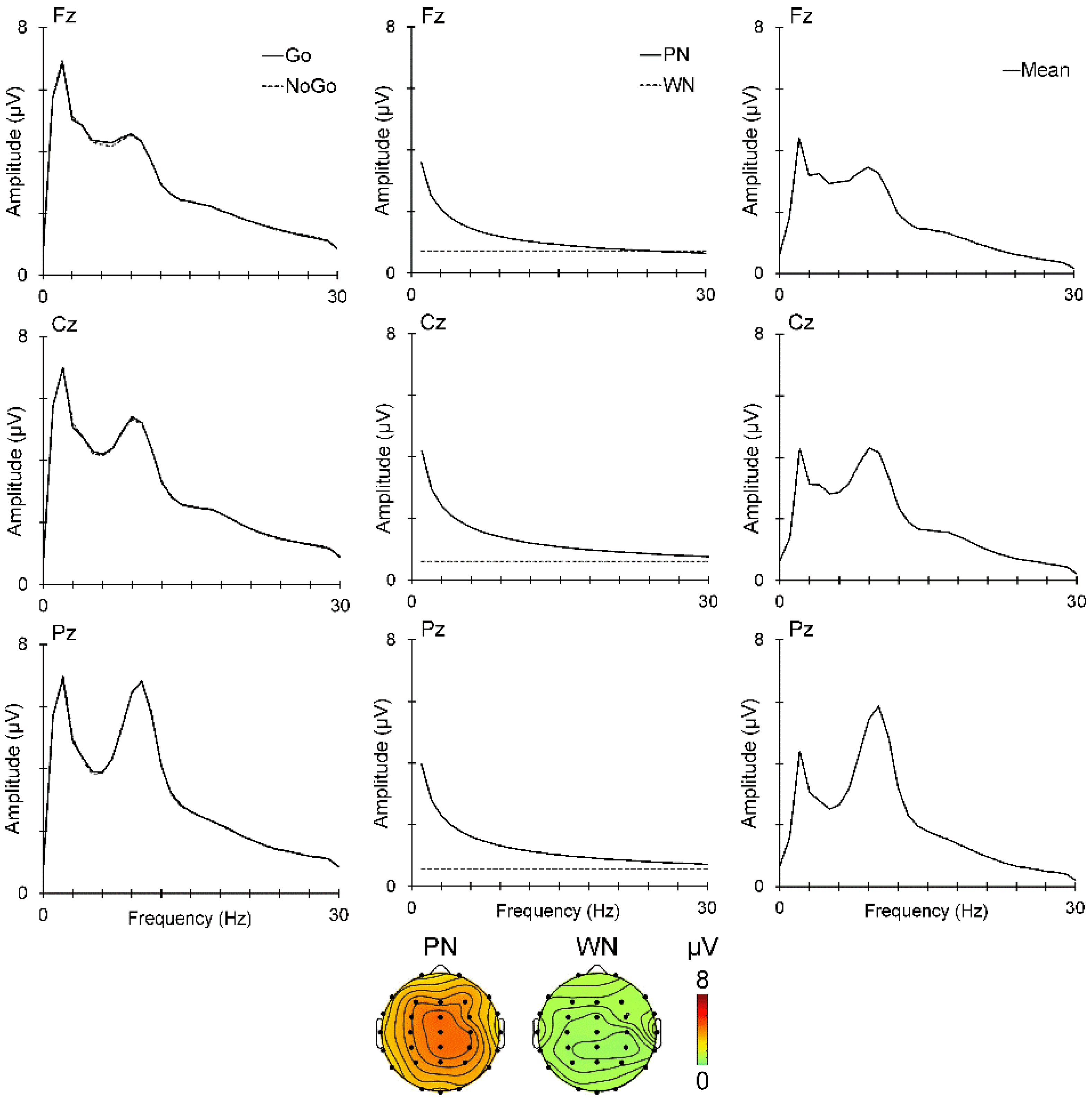 Sensors 25 01733 g003