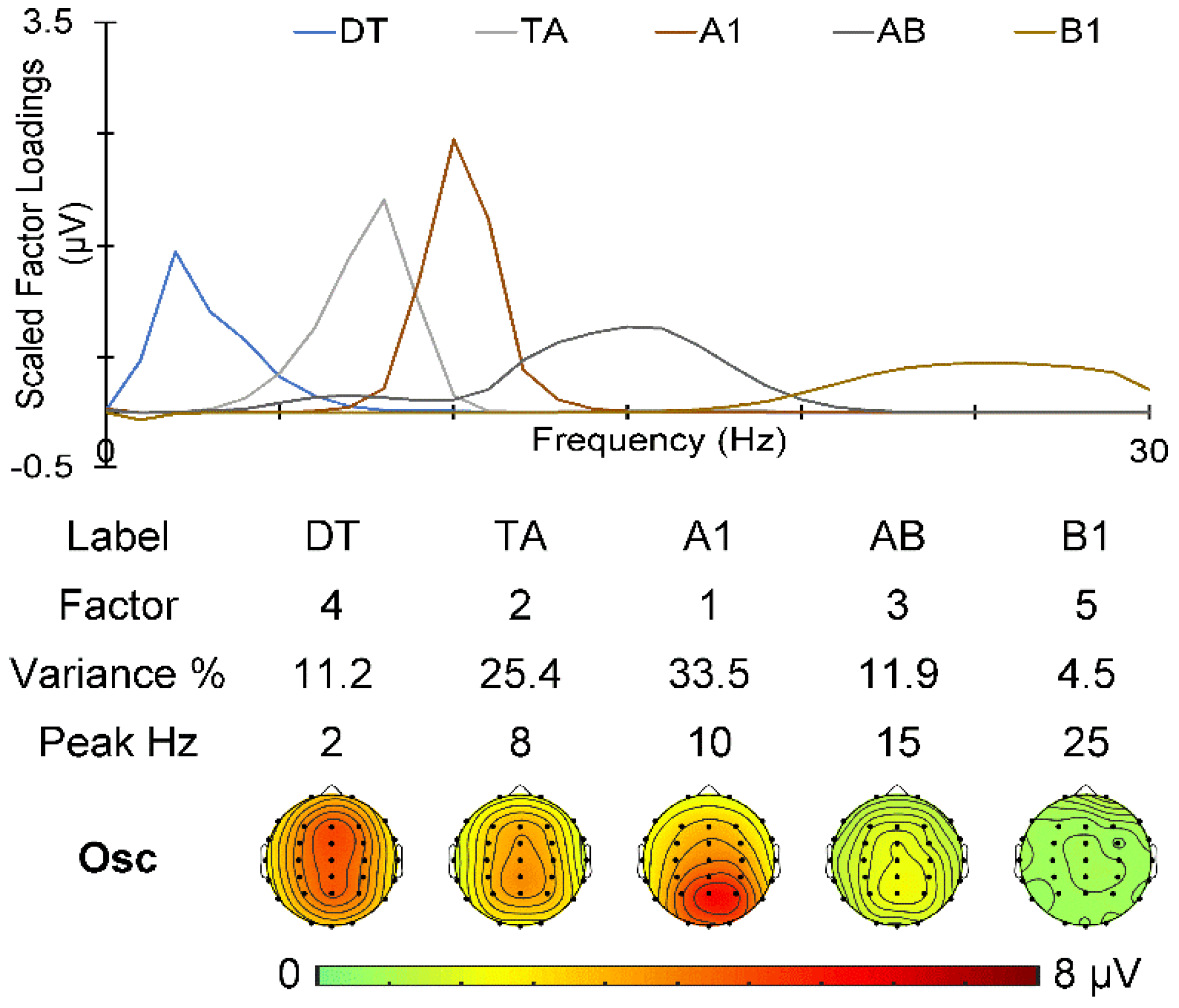 Sensors 25 01733 g004