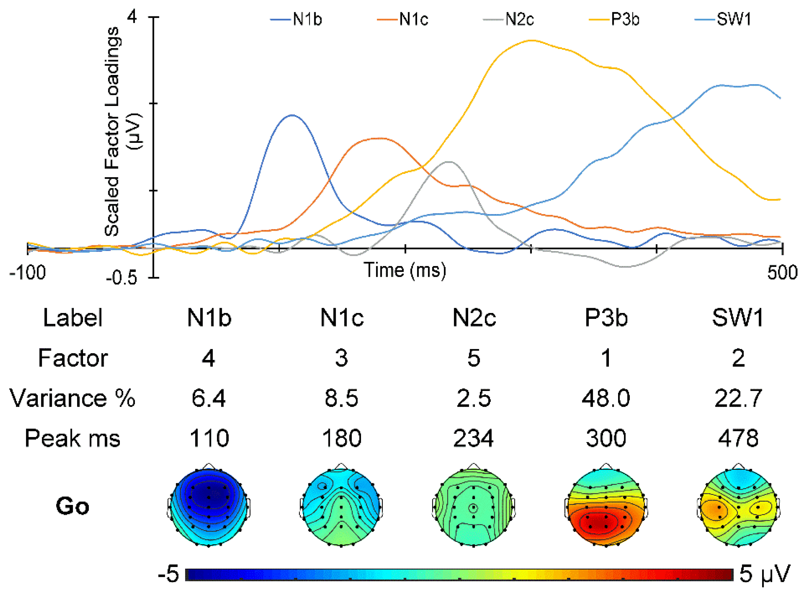 Sensors 25 01733 g006