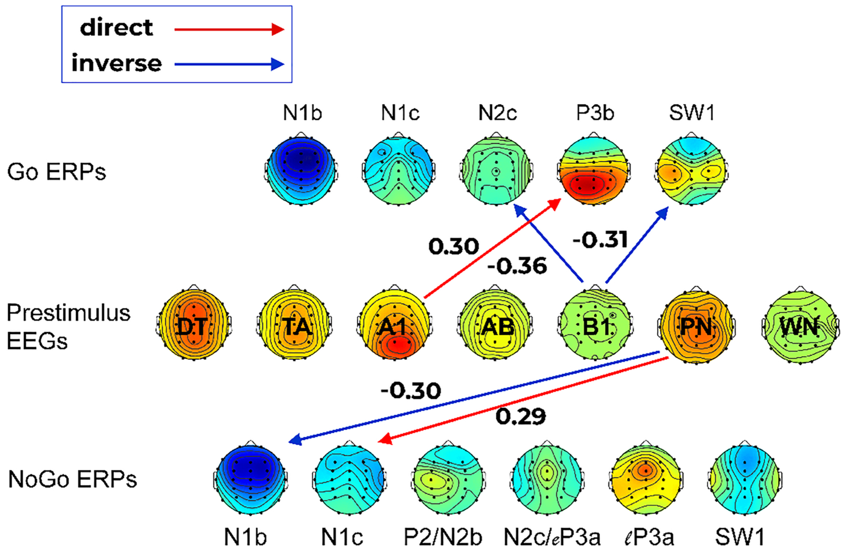Sensors 25 01733 g008