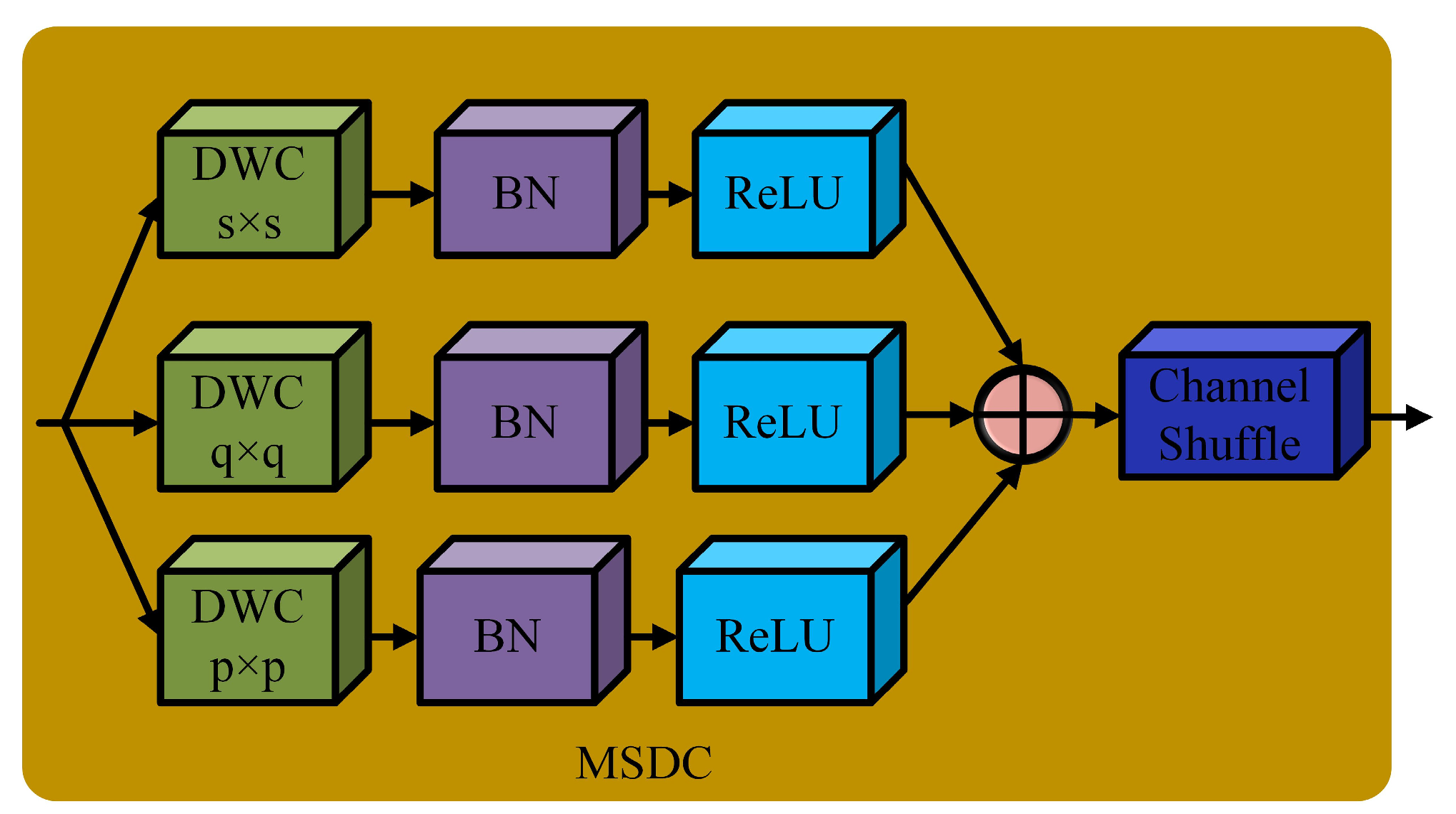 Sensors 25 01734 g004