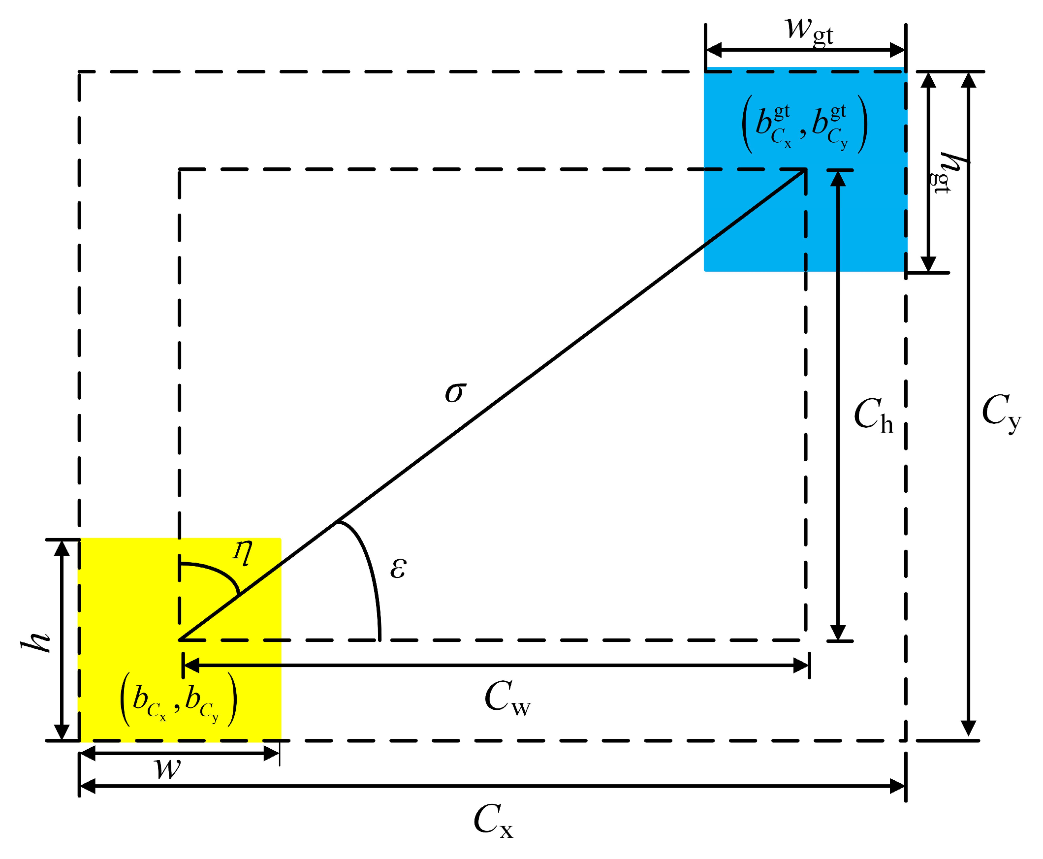 Sensors 25 01734 g006