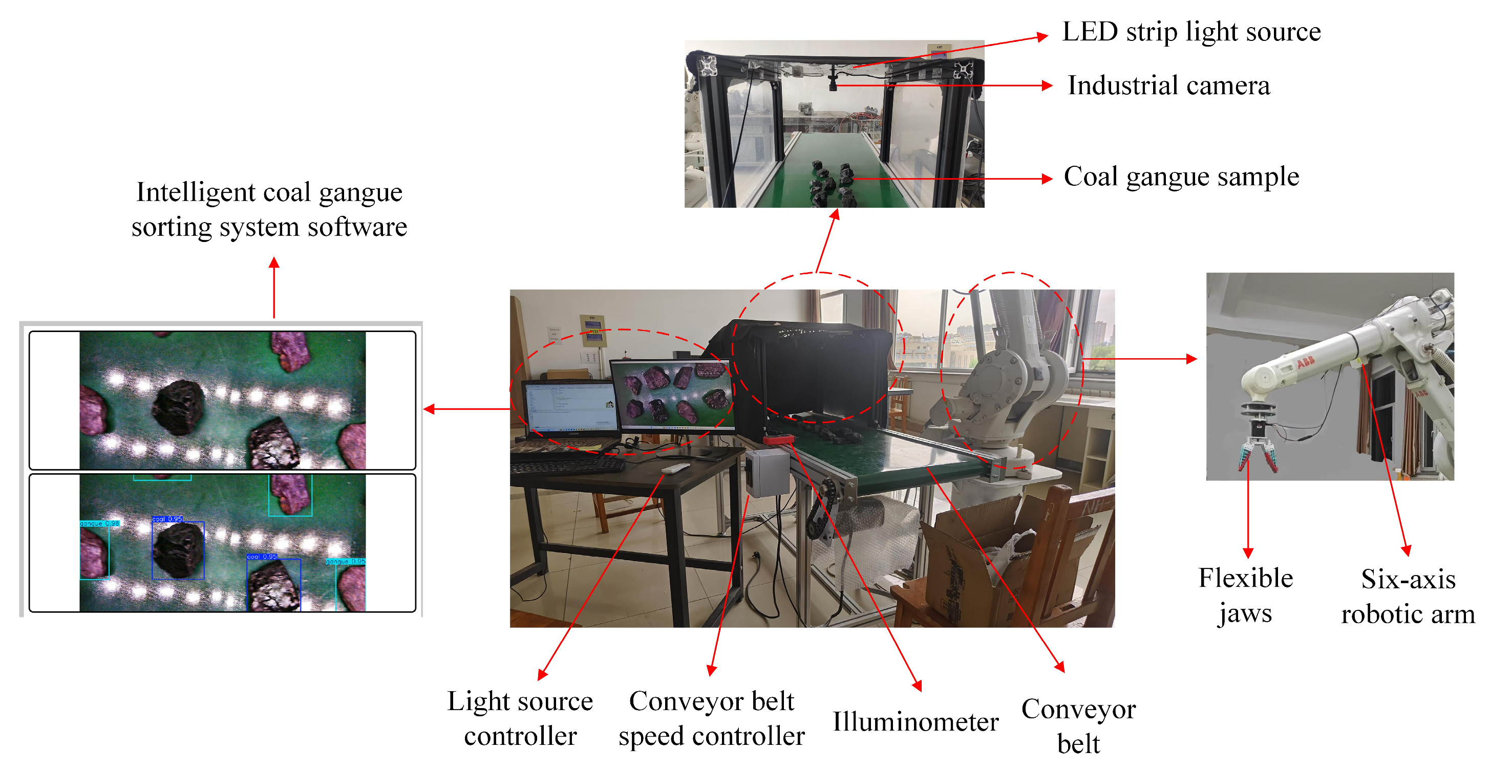 Sensors 25 01734 g008