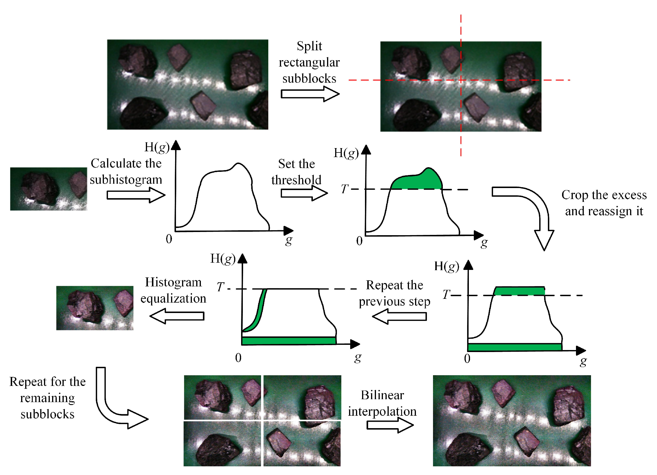 Sensors 25 01734 g011