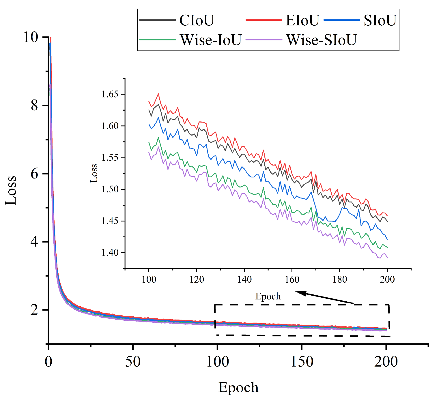 Sensors 25 01734 g014