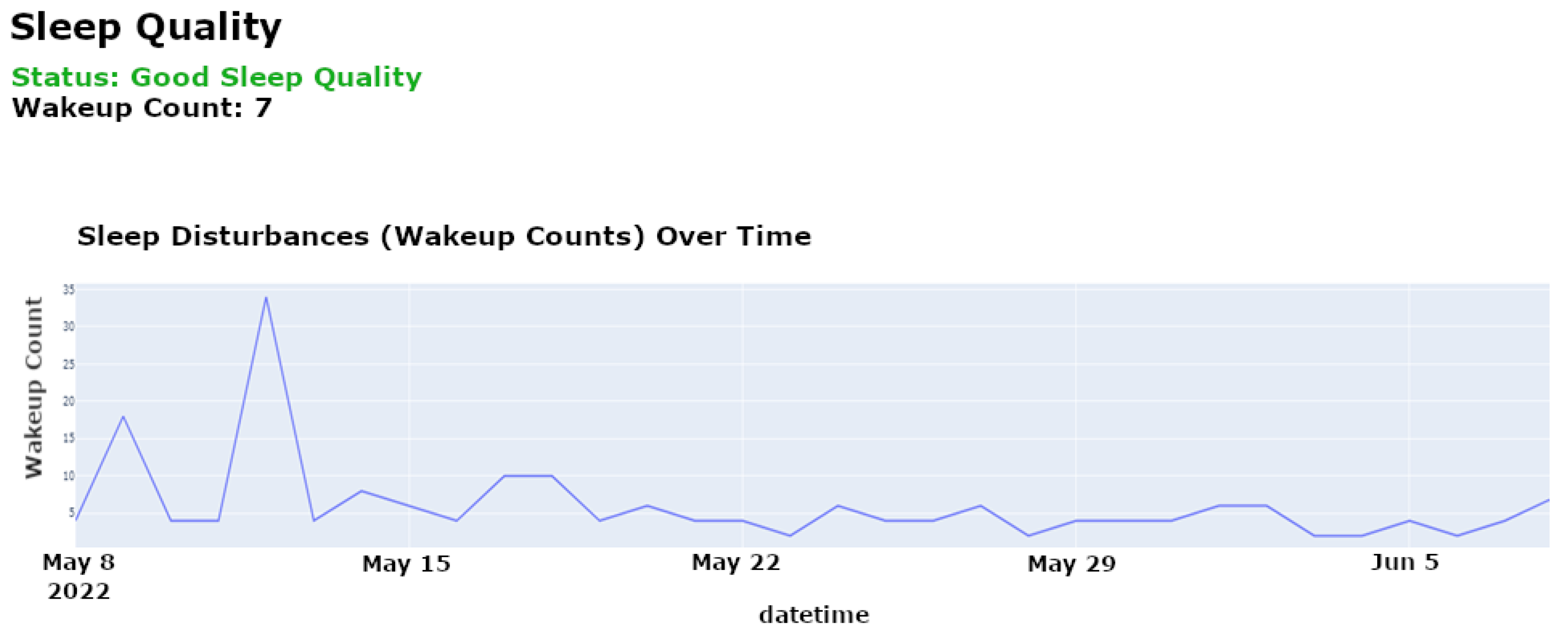 Sensors 25 01735 g004