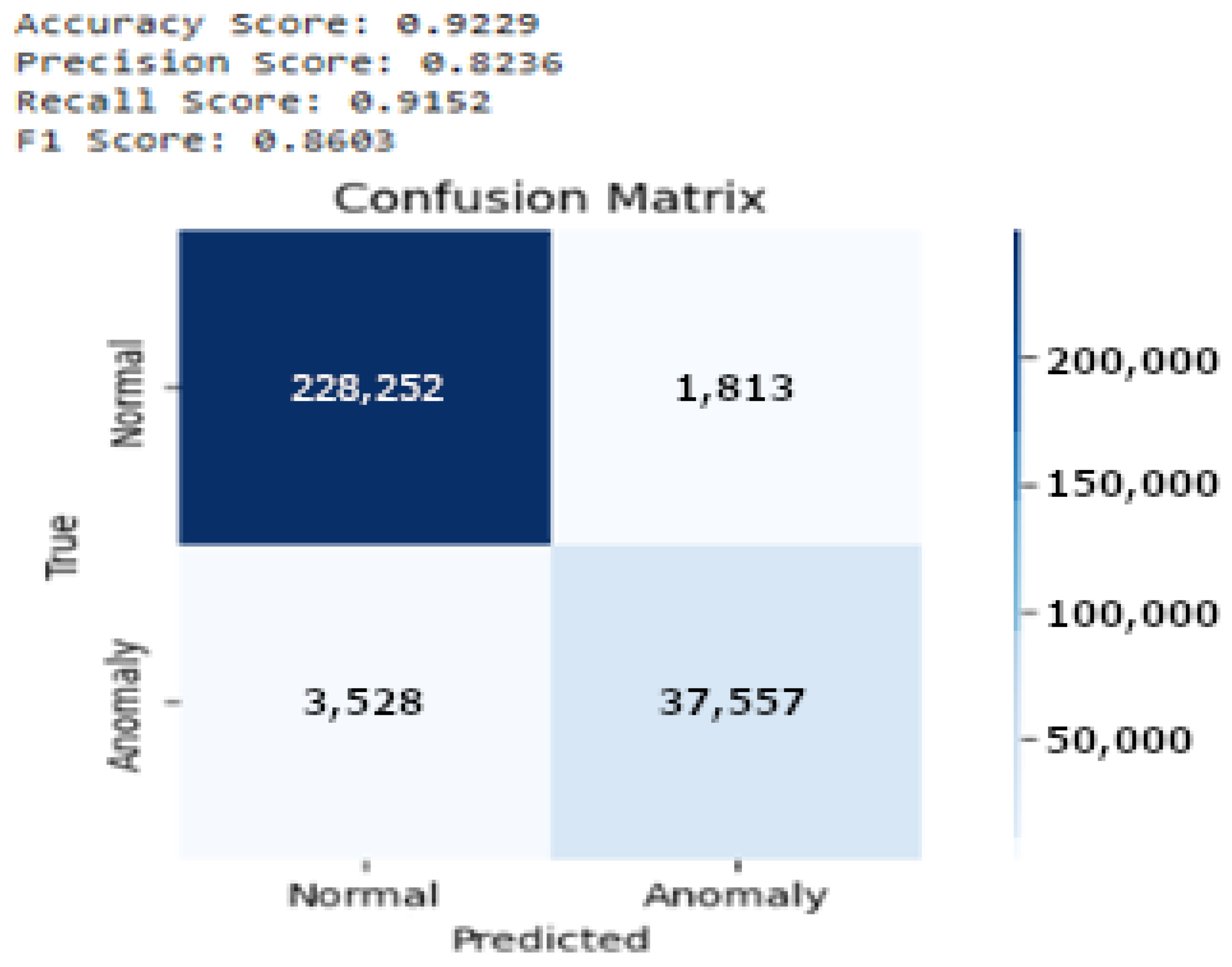 Sensors 25 01735 g013